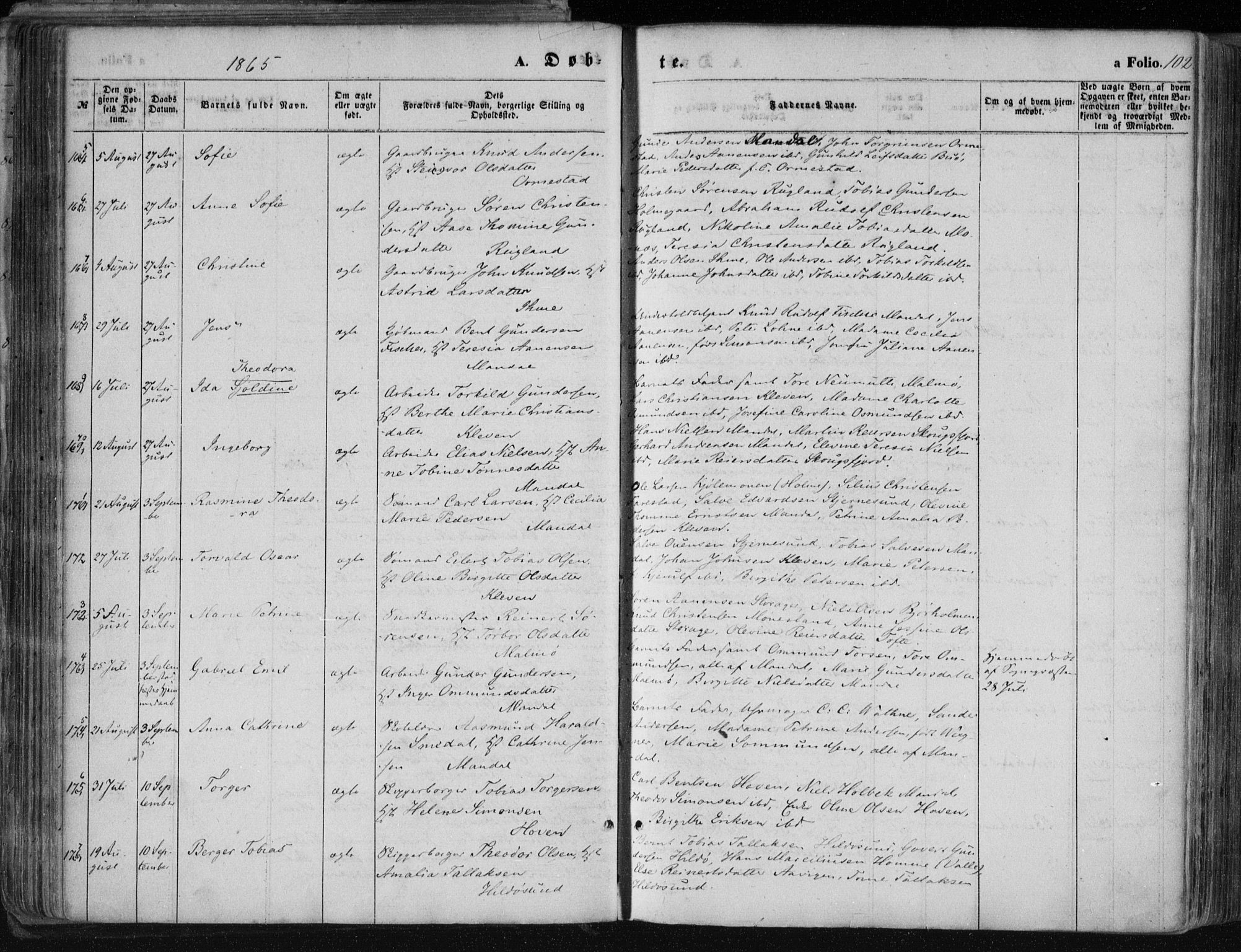 Mandal sokneprestkontor, SAK/1111-0030/F/Fa/Faa/L0014: Parish register (official) no. A 14, 1859-1872, p. 102
