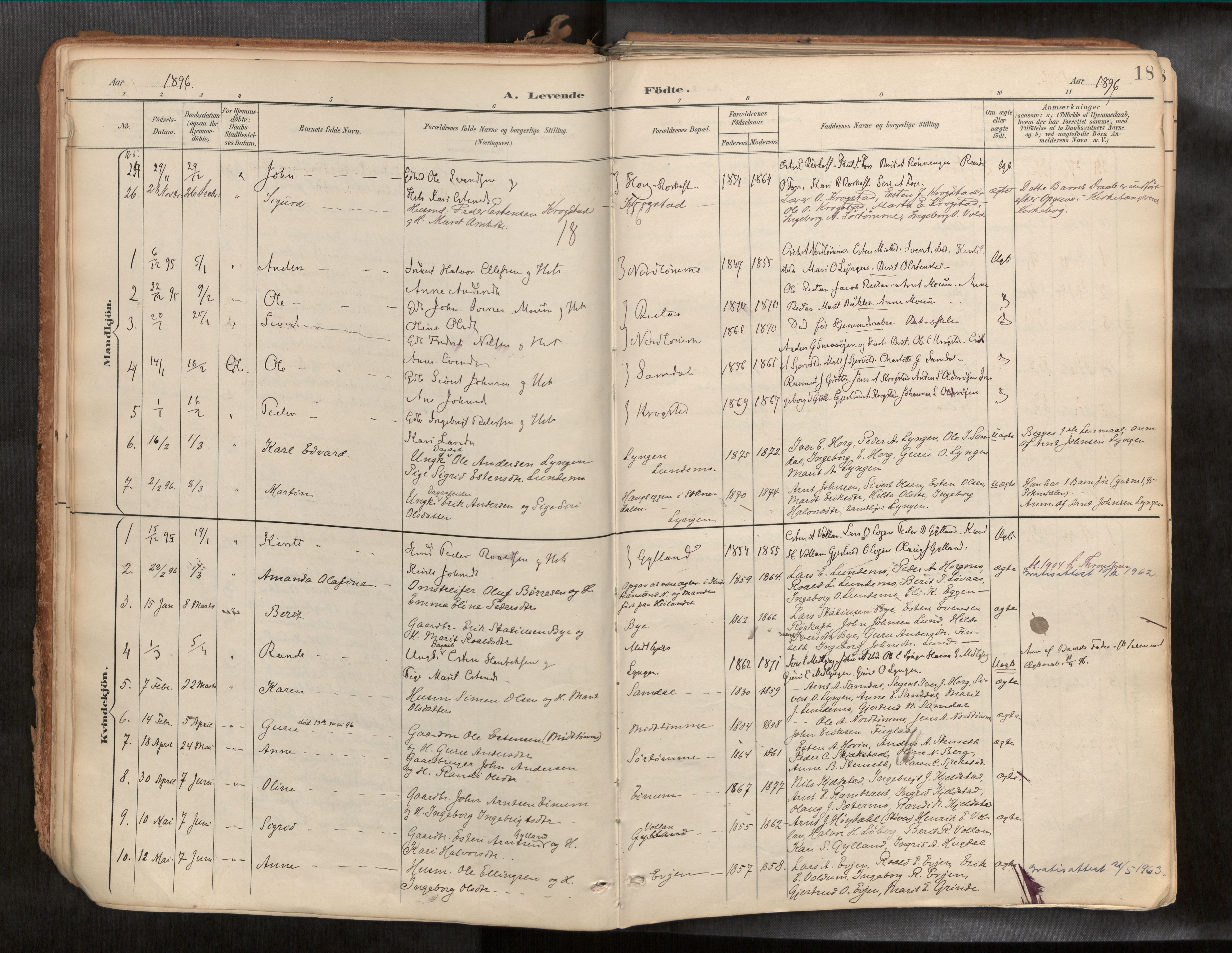 Ministerialprotokoller, klokkerbøker og fødselsregistre - Sør-Trøndelag, AV/SAT-A-1456/692/L1105b: Parish register (official) no. 692A06, 1891-1934, p. 18