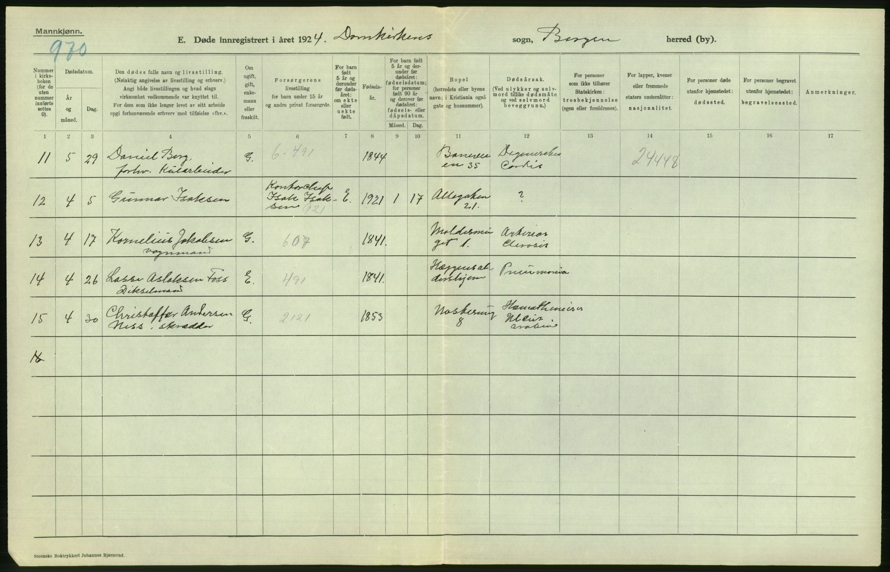 Statistisk sentralbyrå, Sosiodemografiske emner, Befolkning, AV/RA-S-2228/D/Df/Dfc/Dfcd/L0028: Bergen: Gifte, døde., 1924, p. 368