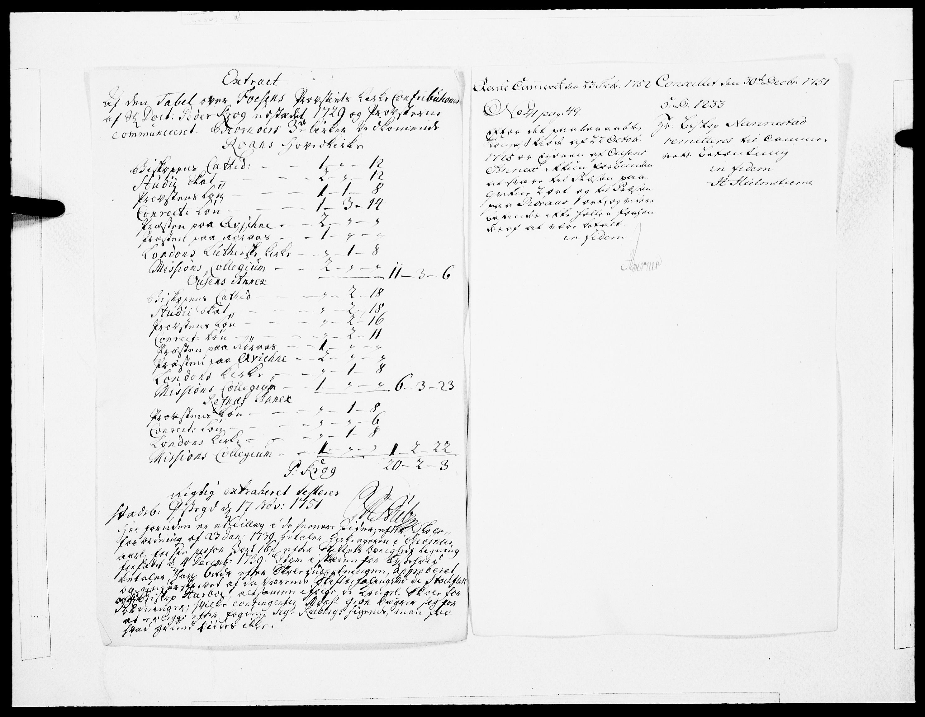 Danske Kanselli 1572-1799, AV/RA-EA-3023/F/Fc/Fcc/Fcca/L0161: Norske innlegg 1572-1799, 1752, p. 157