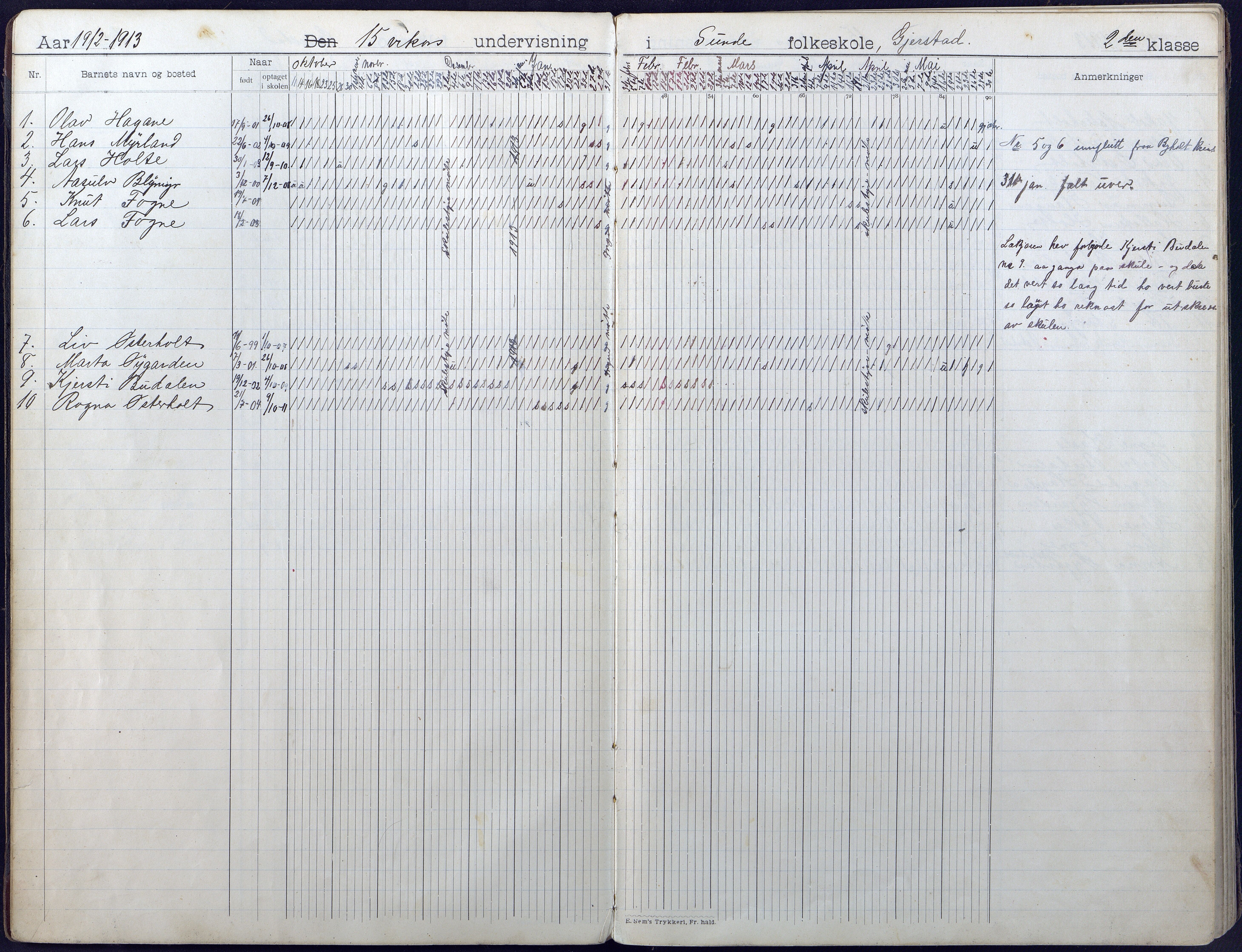 Gjerstad Kommune, Sunde Skole, AAKS/KA0911-550g/F01/L0004: Dagbok, 1910-1935