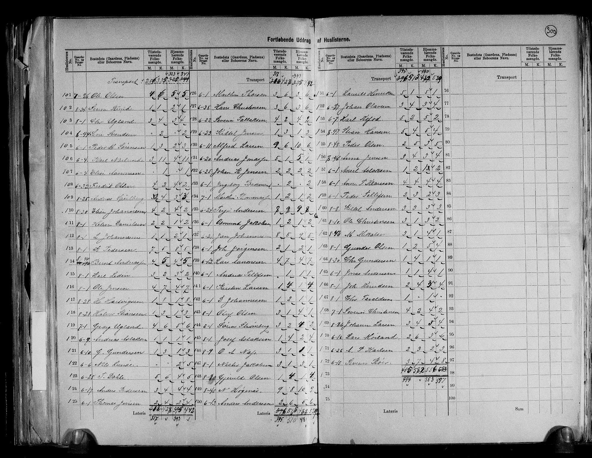 RA, 1891 census for 0922 Hisøy, 1891, p. 11