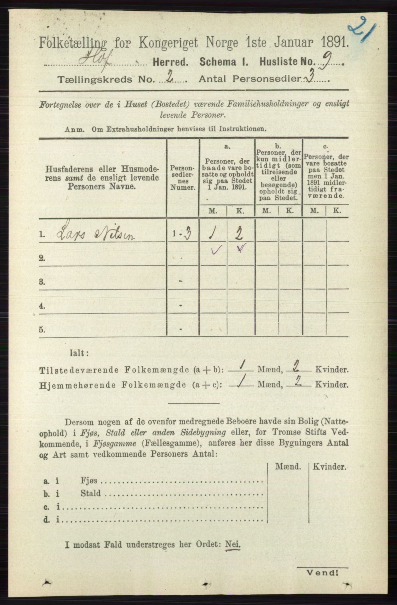 RA, 1891 census for 0714 Hof, 1891, p. 406