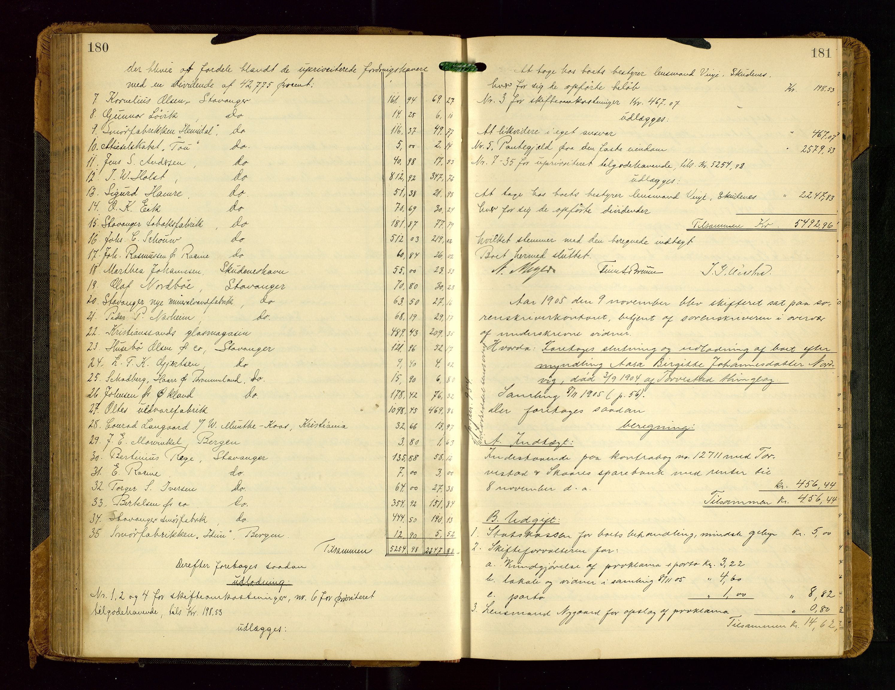 Karmsund sorenskriveri, AV/SAST-A-100311/01/IV/IVGB/L0001: SKIFTEUTLODNINGSPROTOKOLL, 1904-1911, p. 180-181