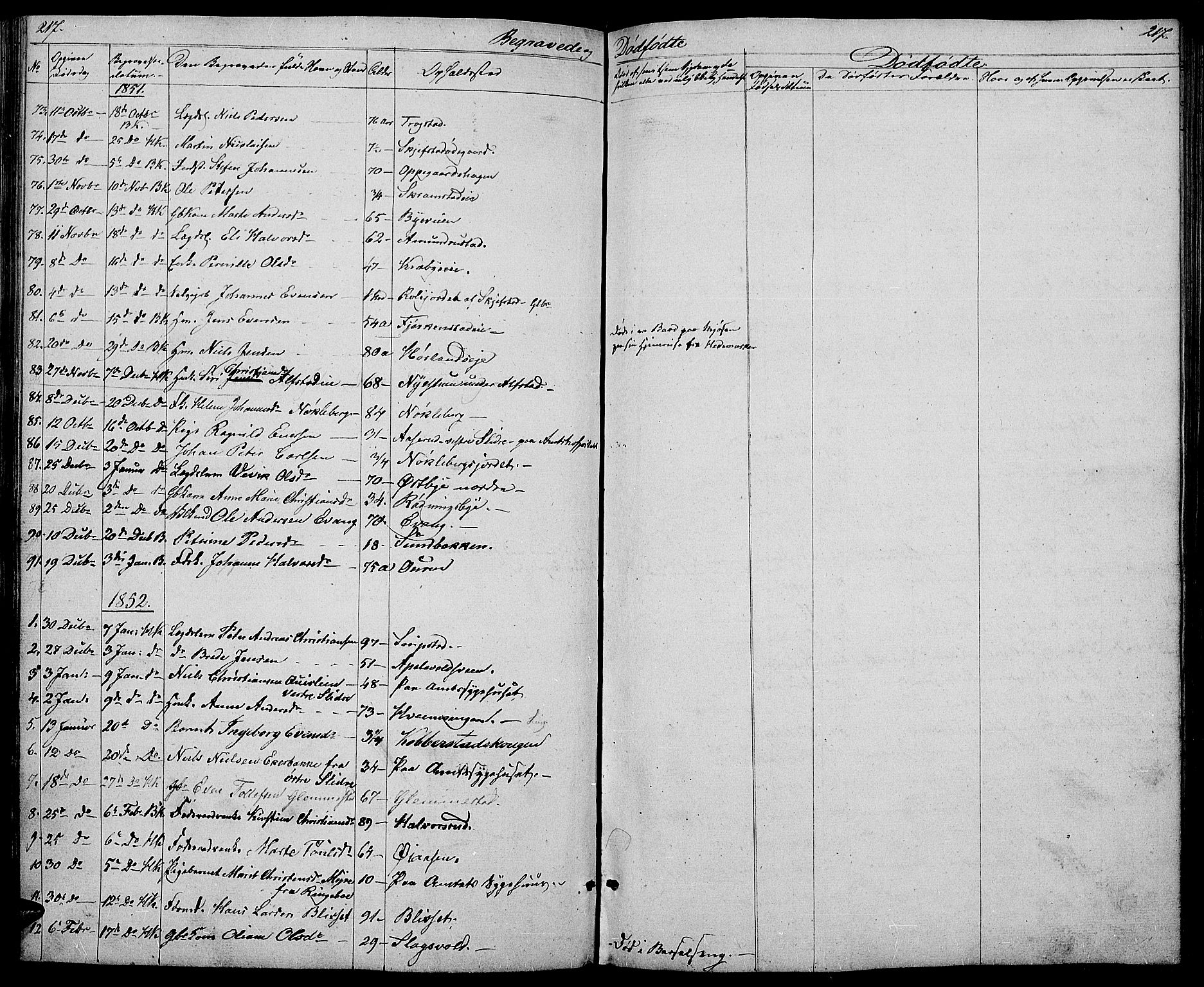 Østre Toten prestekontor, SAH/PREST-104/H/Ha/Hab/L0003: Parish register (copy) no. 3, 1848-1857, p. 217