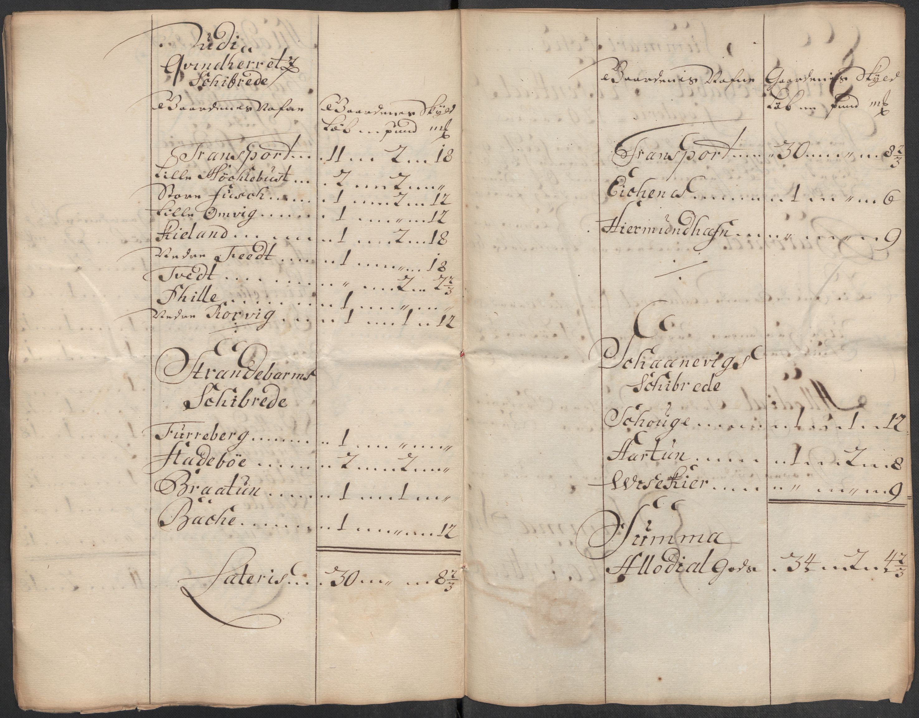 Rentekammeret inntil 1814, Reviderte regnskaper, Fogderegnskap, AV/RA-EA-4092/R49/L3140: Fogderegnskap Rosendal Baroni, 1718-1720, p. 118