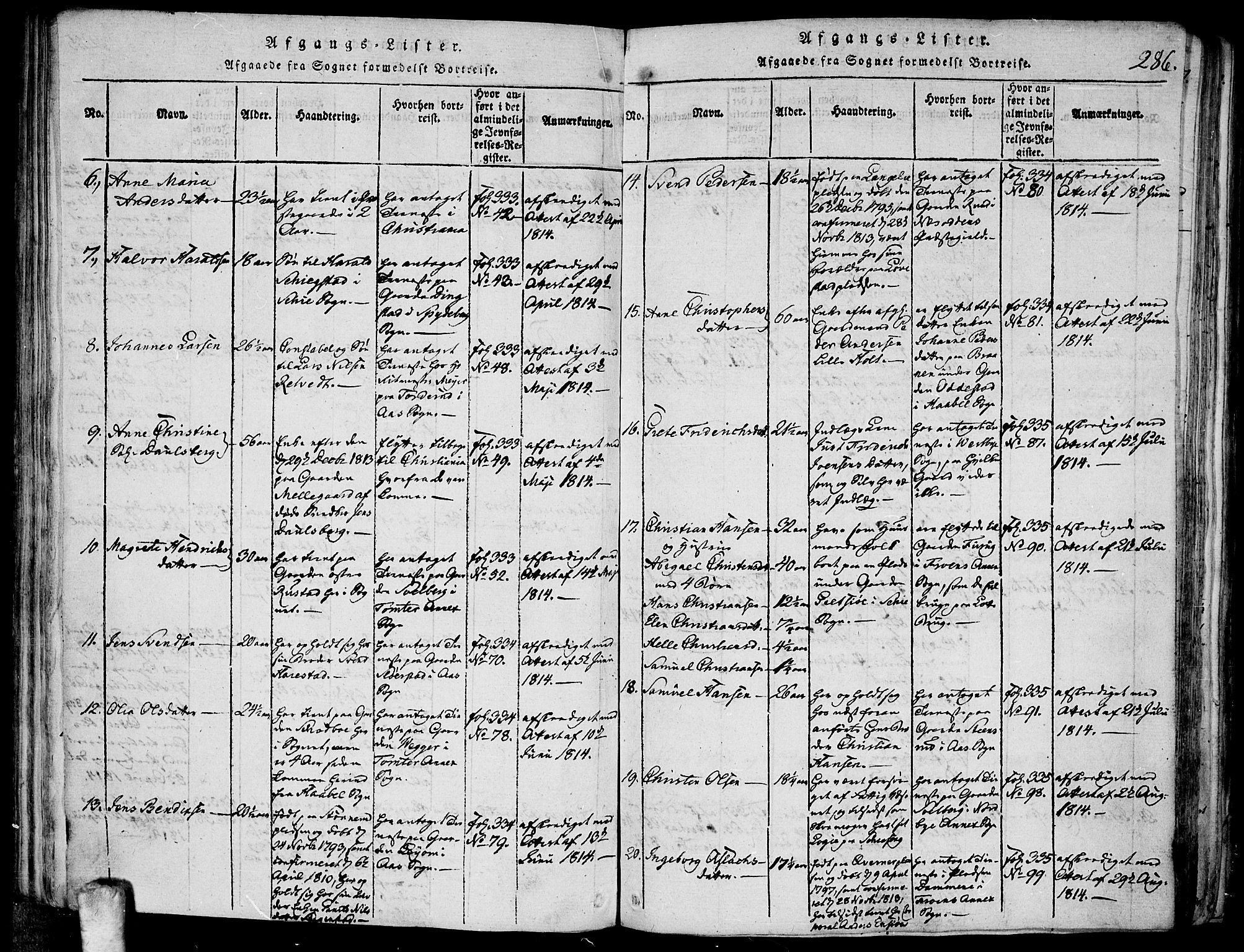 Kråkstad prestekontor Kirkebøker, AV/SAO-A-10125a/F/Fa/L0003: Parish register (official) no. I 3, 1813-1824, p. 286