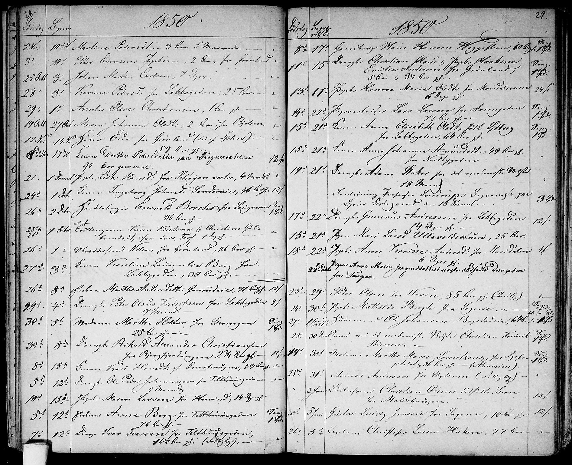 Aker prestekontor kirkebøker, AV/SAO-A-10861/G/L0012: Parish register (copy) no. 12, 1846-1860, p. 28-29