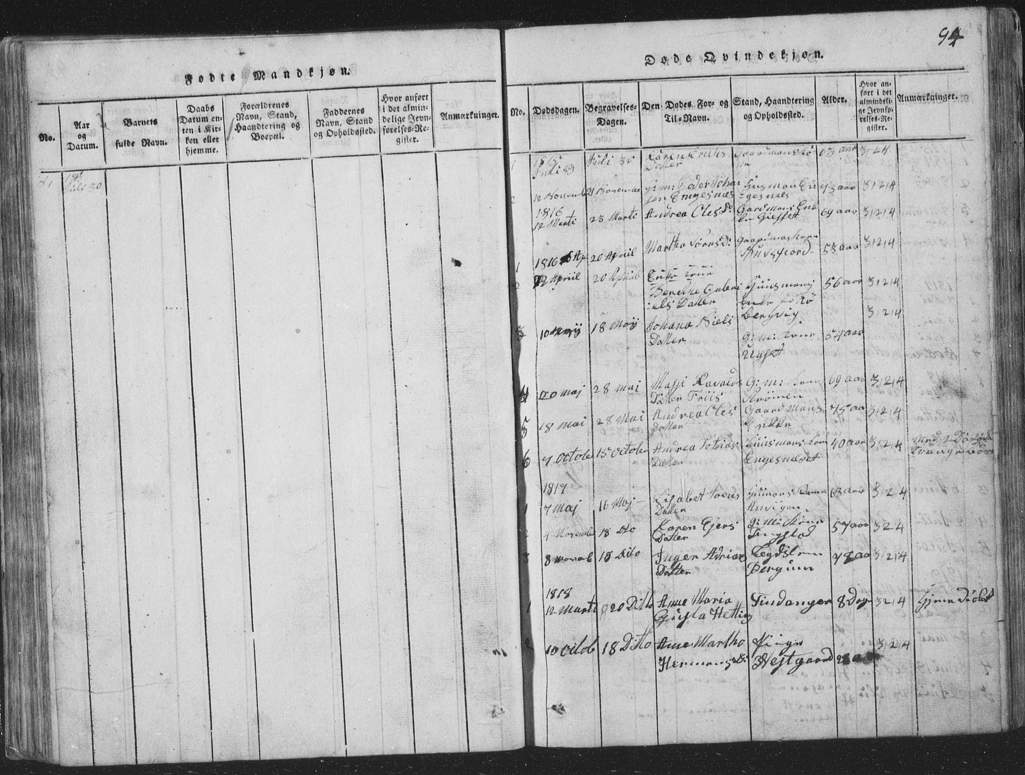Ministerialprotokoller, klokkerbøker og fødselsregistre - Nord-Trøndelag, SAT/A-1458/773/L0613: Parish register (official) no. 773A04, 1815-1845, p. 94