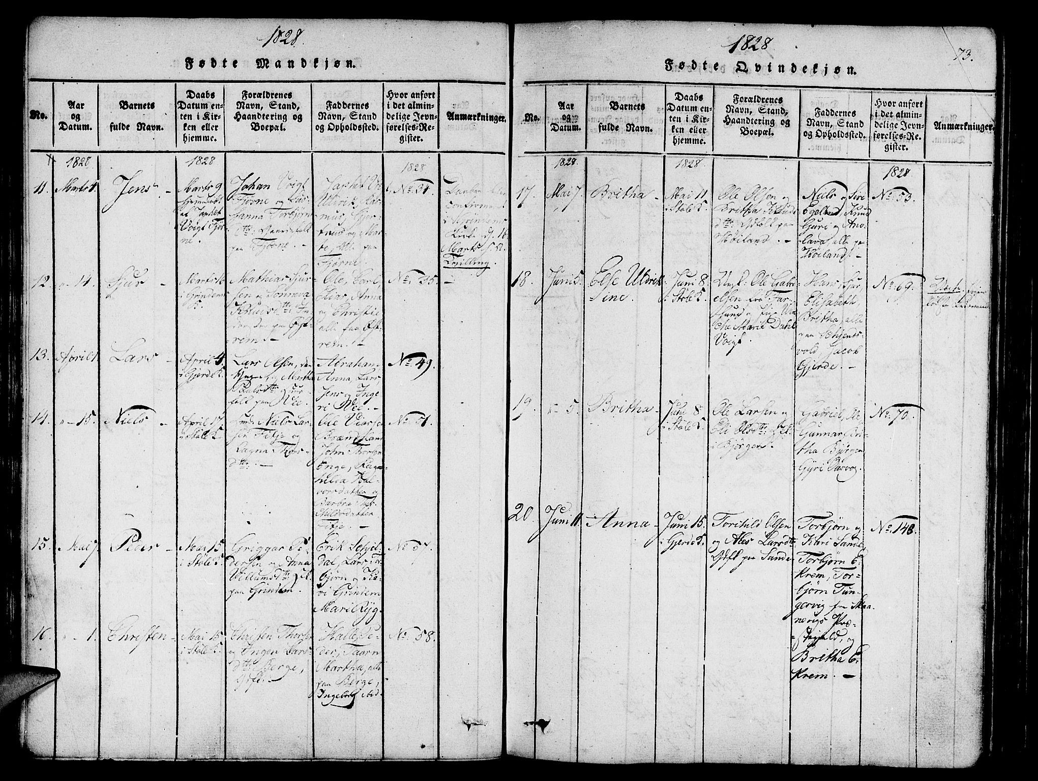 Etne sokneprestembete, SAB/A-75001/H/Haa: Parish register (official) no. A 6, 1815-1831, p. 73