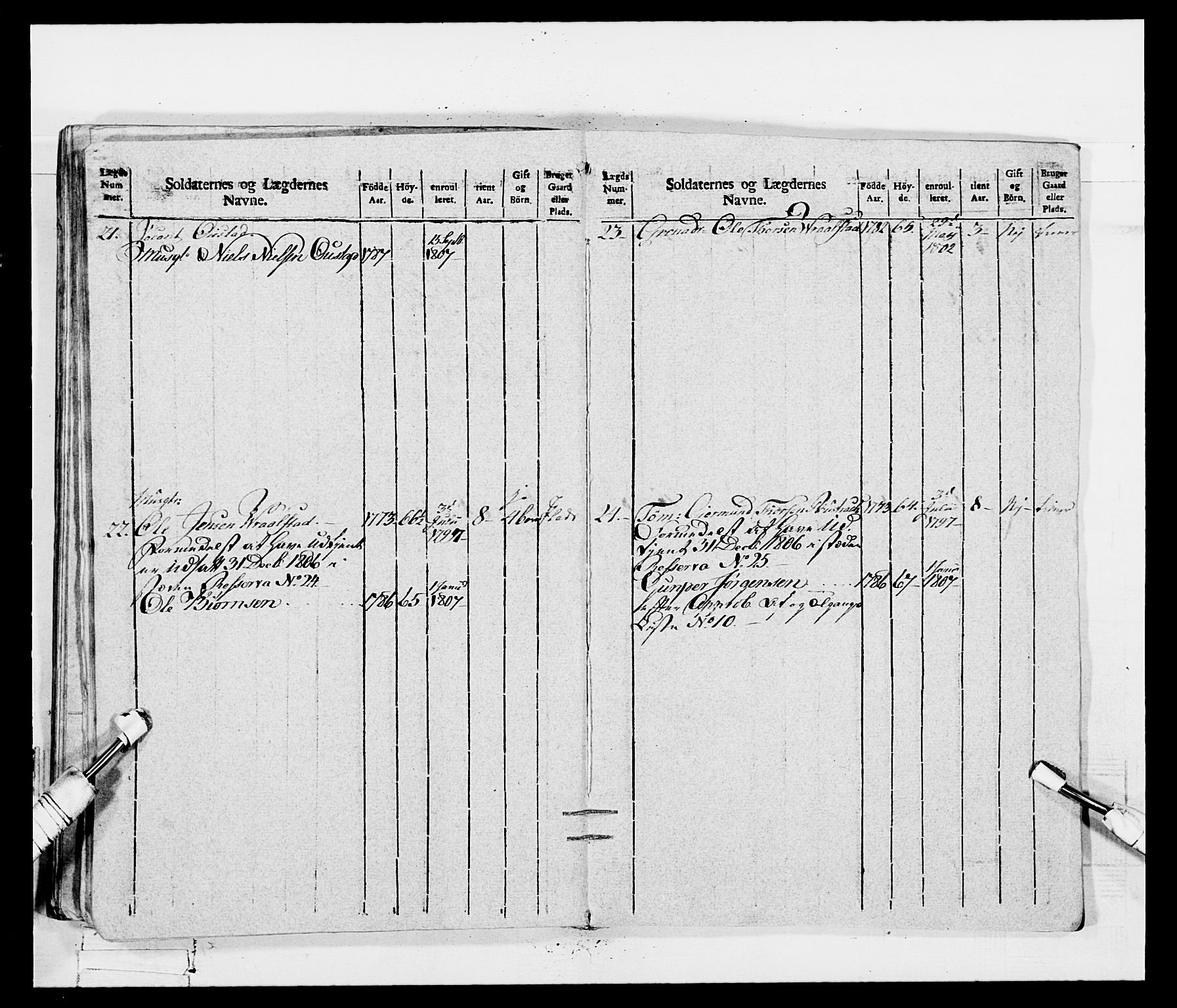 Generalitets- og kommissariatskollegiet, Det kongelige norske kommissariatskollegium, AV/RA-EA-5420/E/Eh/L0115: Telemarkske nasjonale infanteriregiment, 1802-1805, p. 444