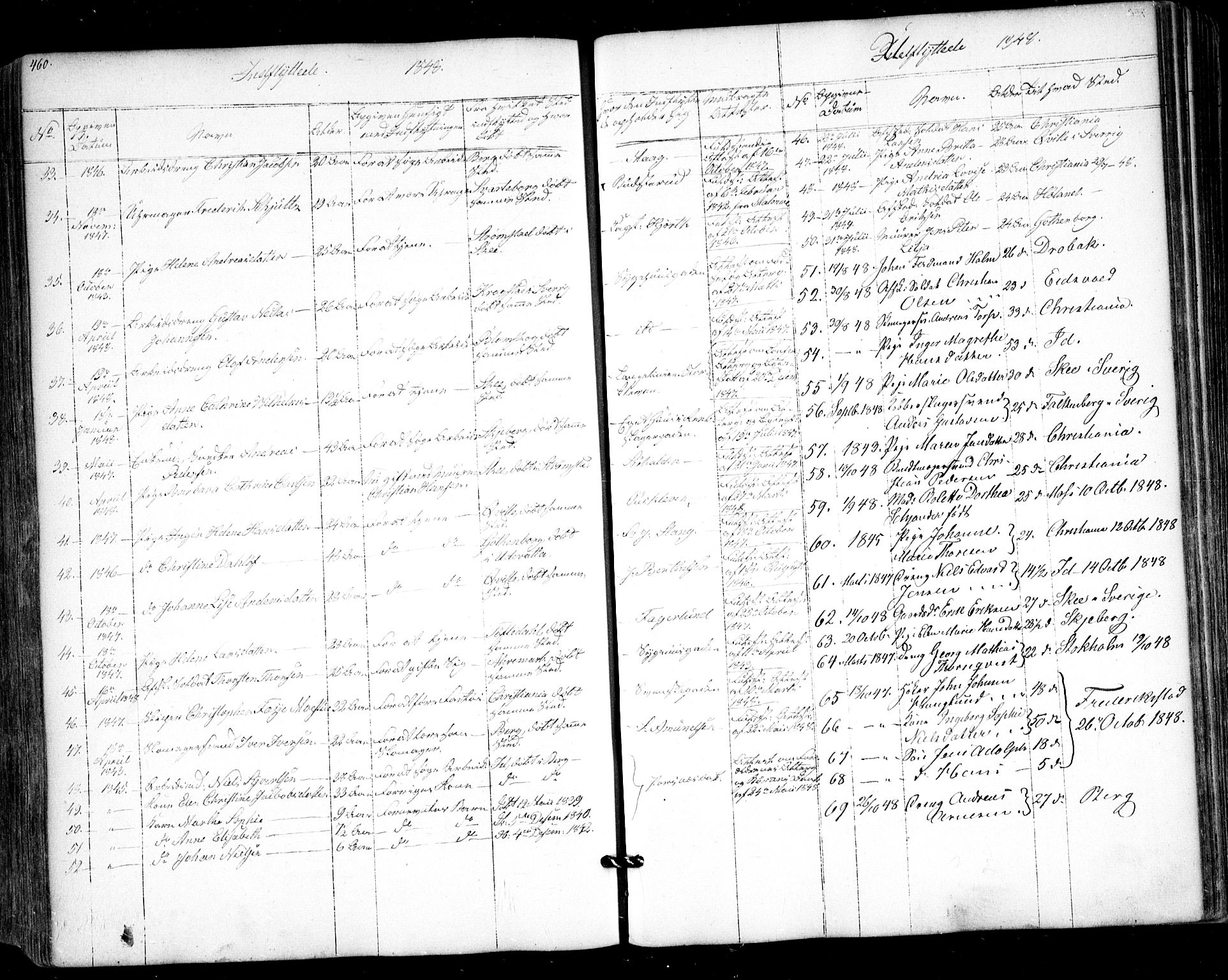 Halden prestekontor Kirkebøker, AV/SAO-A-10909/F/Fa/L0006: Parish register (official) no. I 6, 1845-1856, p. 460