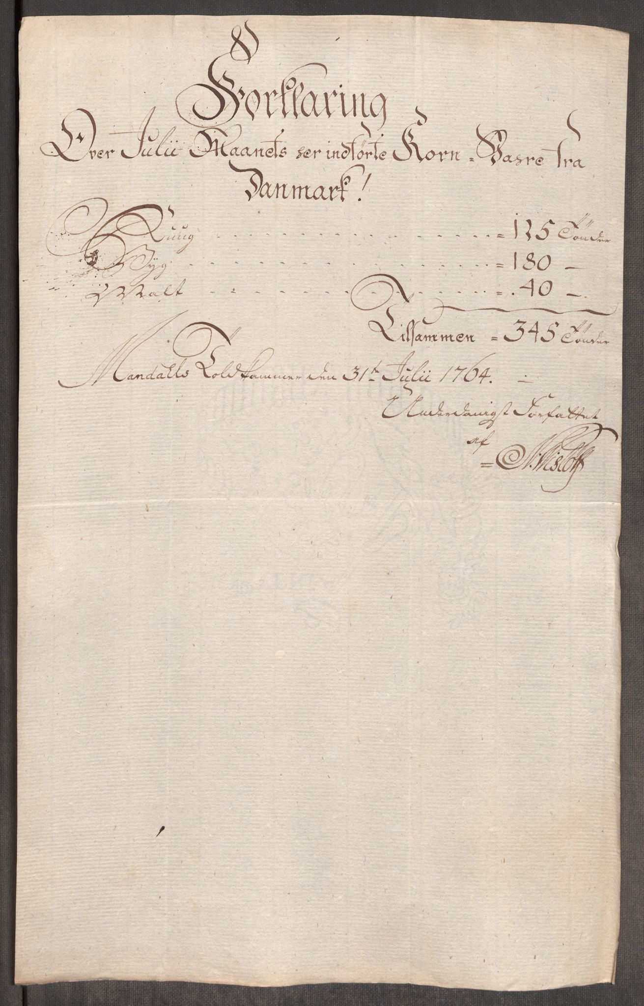 Rentekammeret inntil 1814, Realistisk ordnet avdeling, AV/RA-EA-4070/Oe/L0008: [Ø1]: Priskuranter, 1764-1768, p. 230