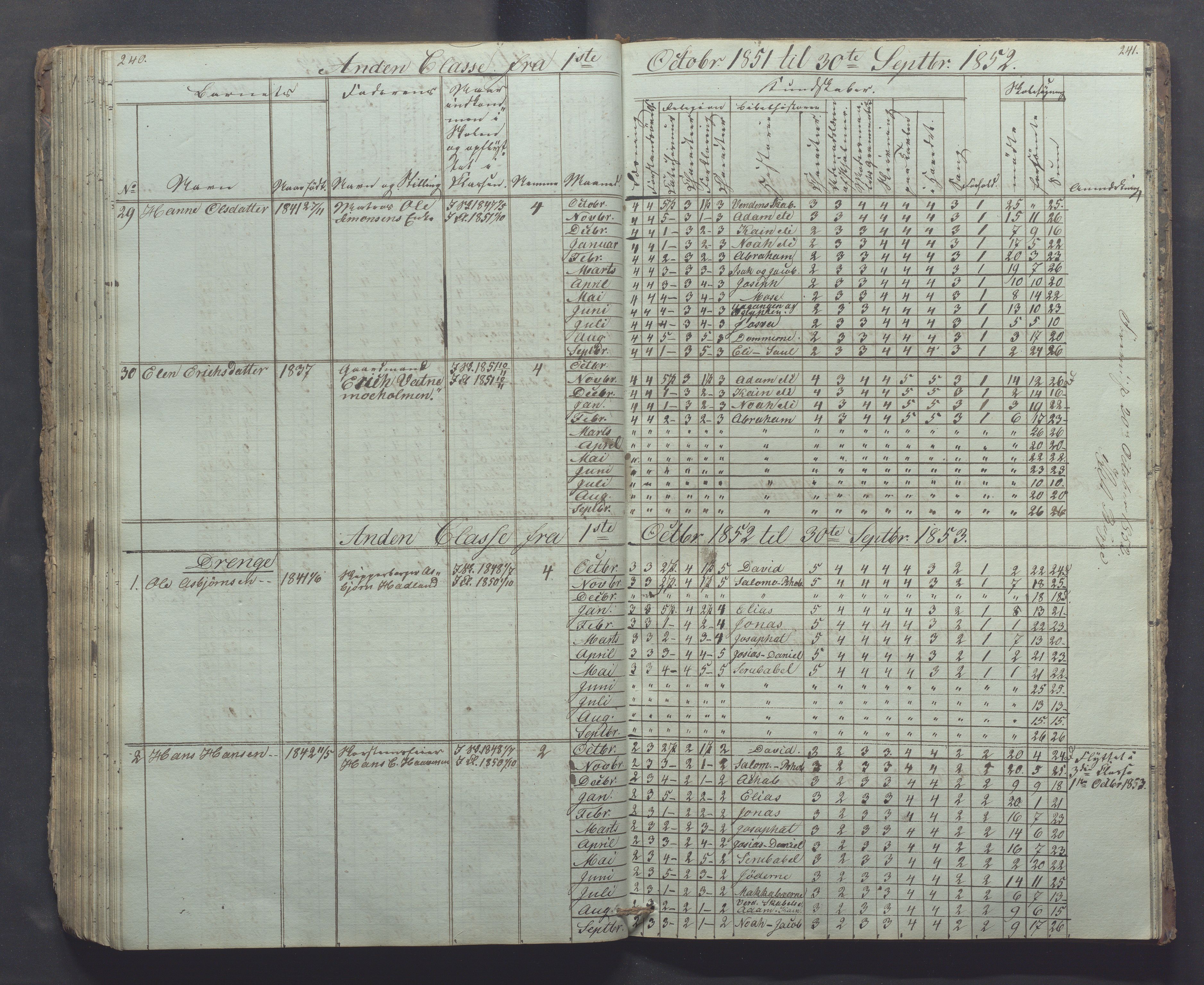 Egersund kommune (Ladested) - Egersund almueskole/folkeskole, IKAR/K-100521/H/L0002: Skoleprotokoll - Faste Almueskole, 2. klasse, 1844-1852, p. 240-241