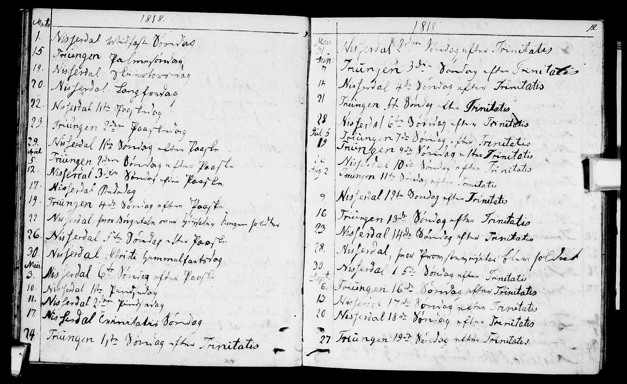 Nissedal kirkebøker, SAKO/A-288/F/Fa/L0001: Parish register (official) no. I 1, 1811-1814, p. 12