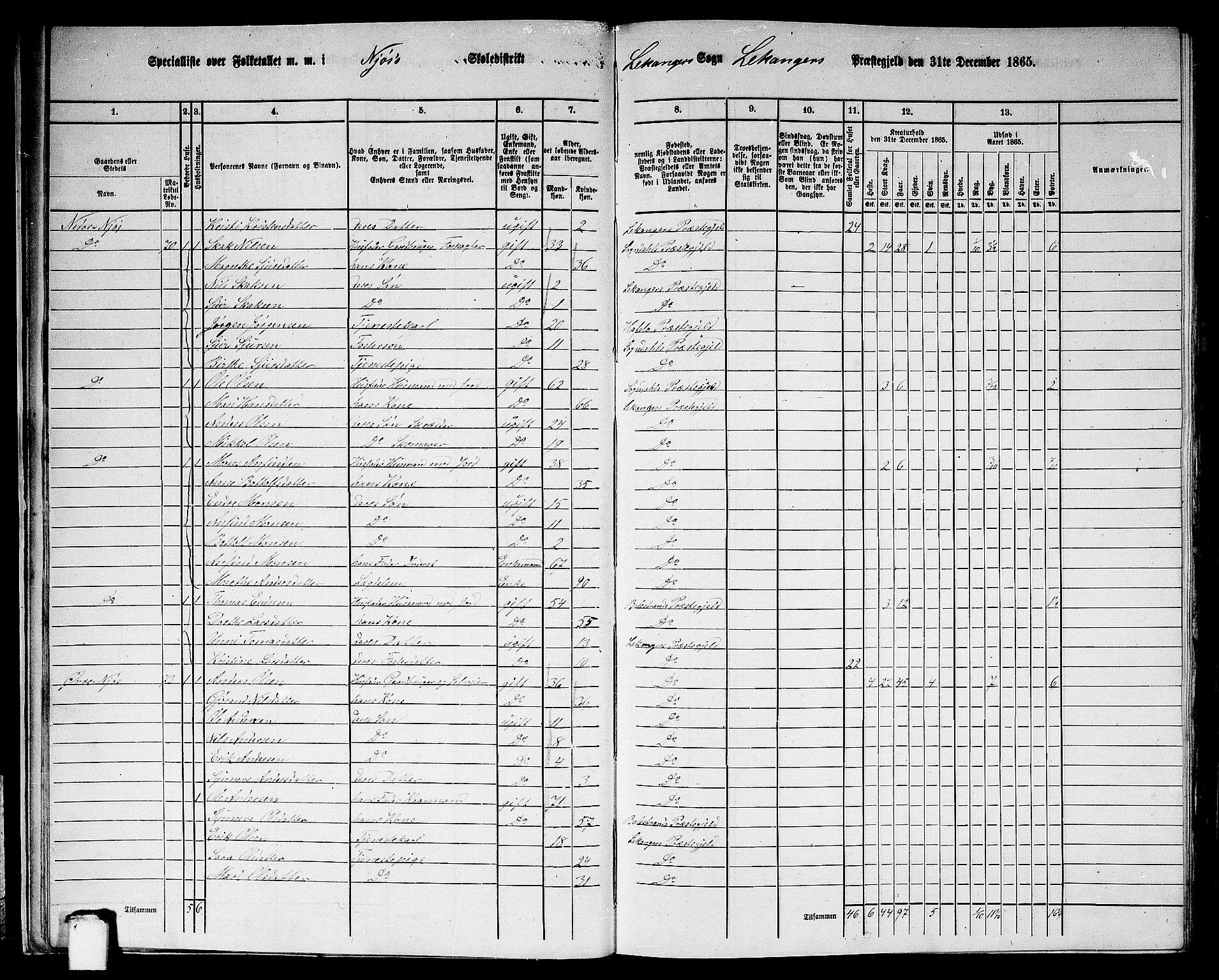 RA, 1865 census for Leikanger, 1865, p. 15