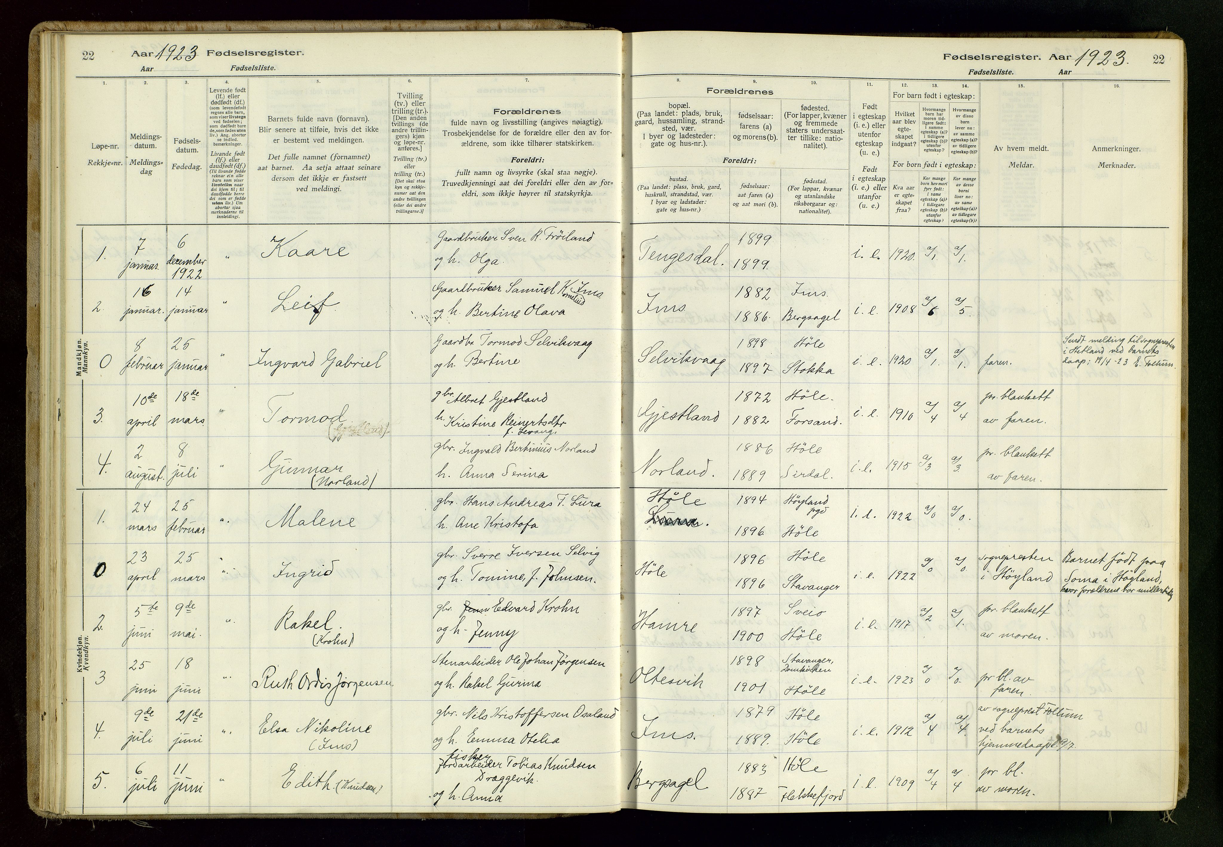 Høgsfjord sokneprestkontor, AV/SAST-A-101624/I/Id/L0001: Birth register no. 1, 1916-1982, p. 22