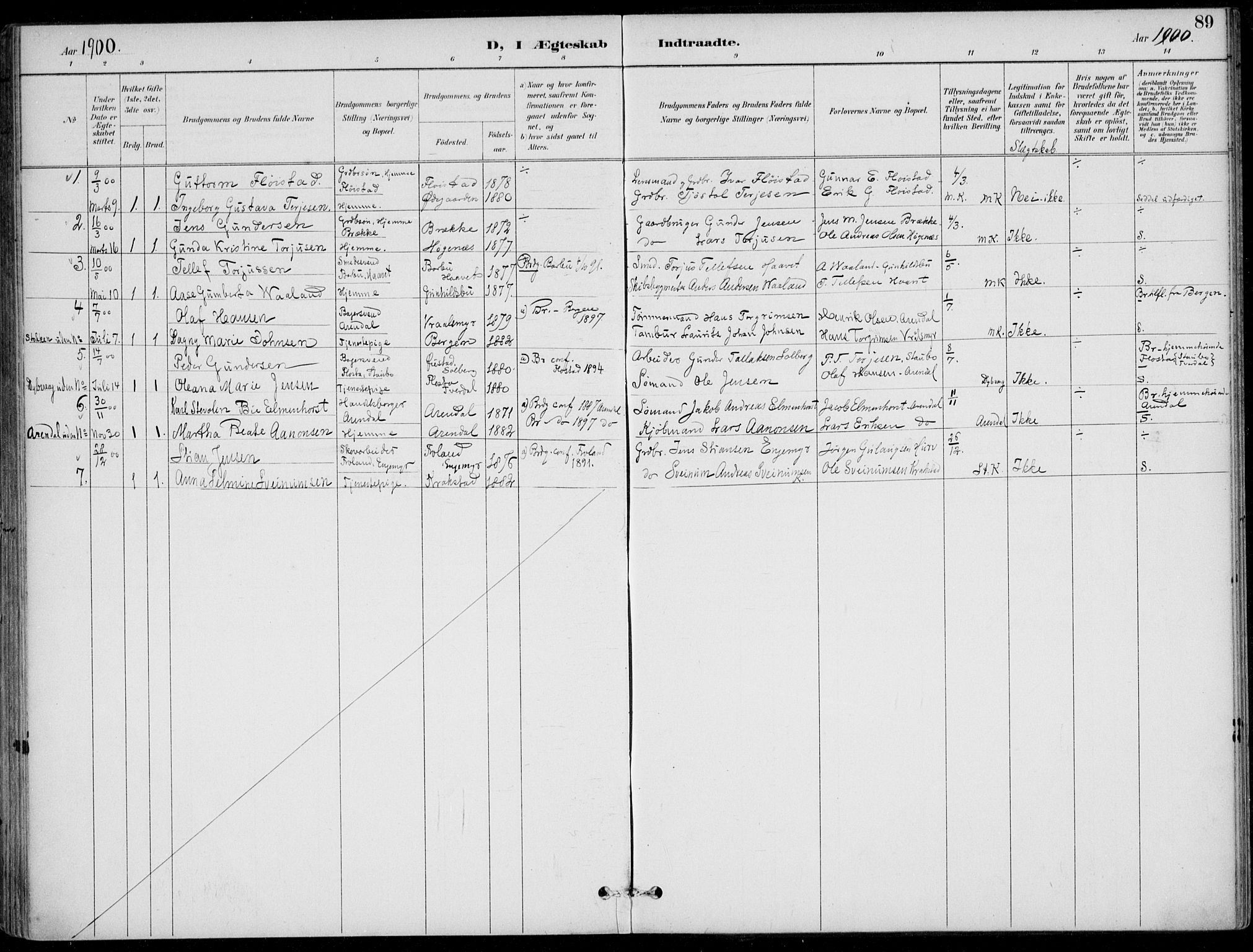 Austre Moland sokneprestkontor, SAK/1111-0001/F/Fa/Faa/L0011: Parish register (official) no. A 11, 1894-1915, p. 89