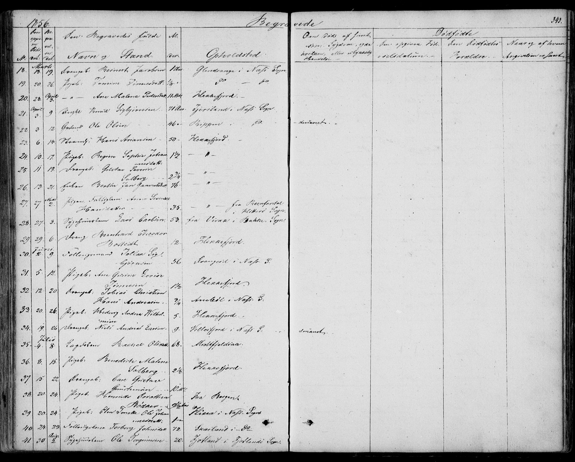 Flekkefjord sokneprestkontor, SAK/1111-0012/F/Fb/Fbc/L0005: Parish register (copy) no. B 5, 1846-1866, p. 343