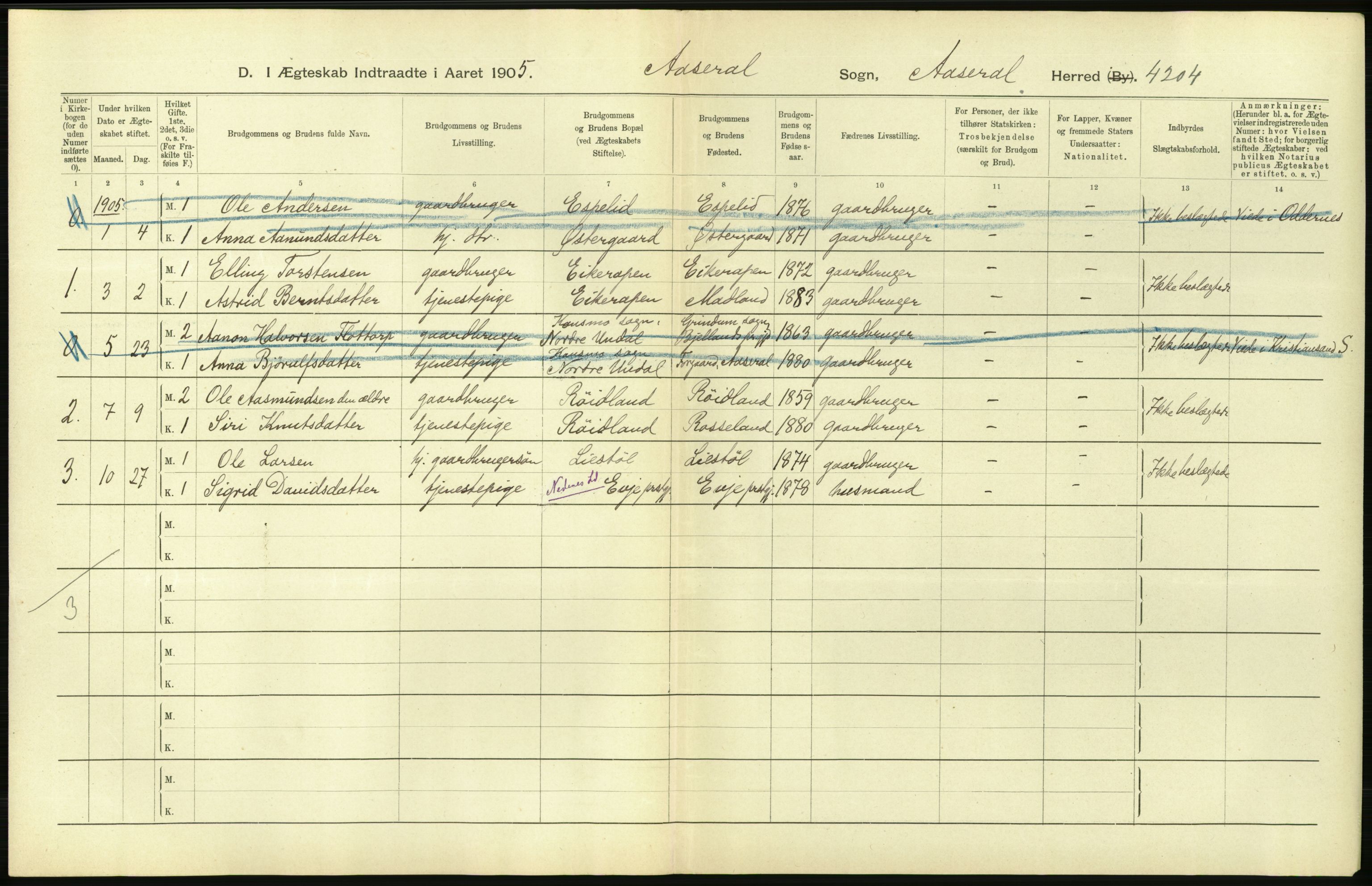 Statistisk sentralbyrå, Sosiodemografiske emner, Befolkning, AV/RA-S-2228/D/Df/Dfa/Dfac/L0020: Lister og Mandals amt: Fødte. Bygder, 1905, p. 46