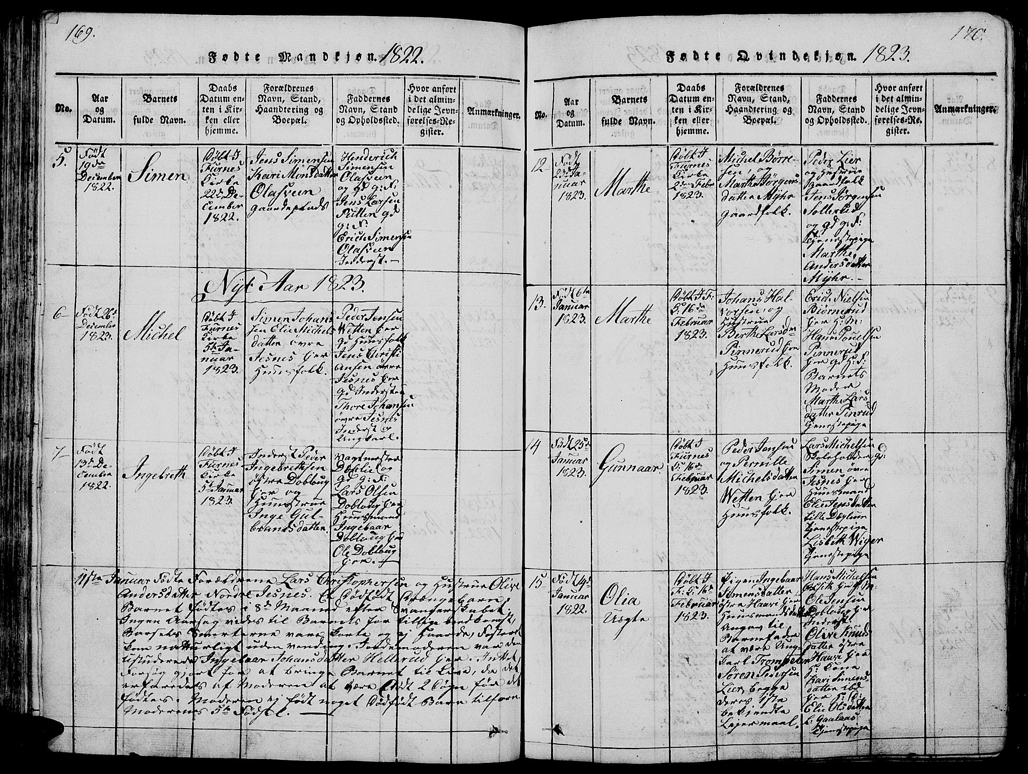 Vang prestekontor, Hedmark, SAH/PREST-008/H/Ha/Hab/L0005: Parish register (copy) no. 5, 1815-1836, p. 169-170