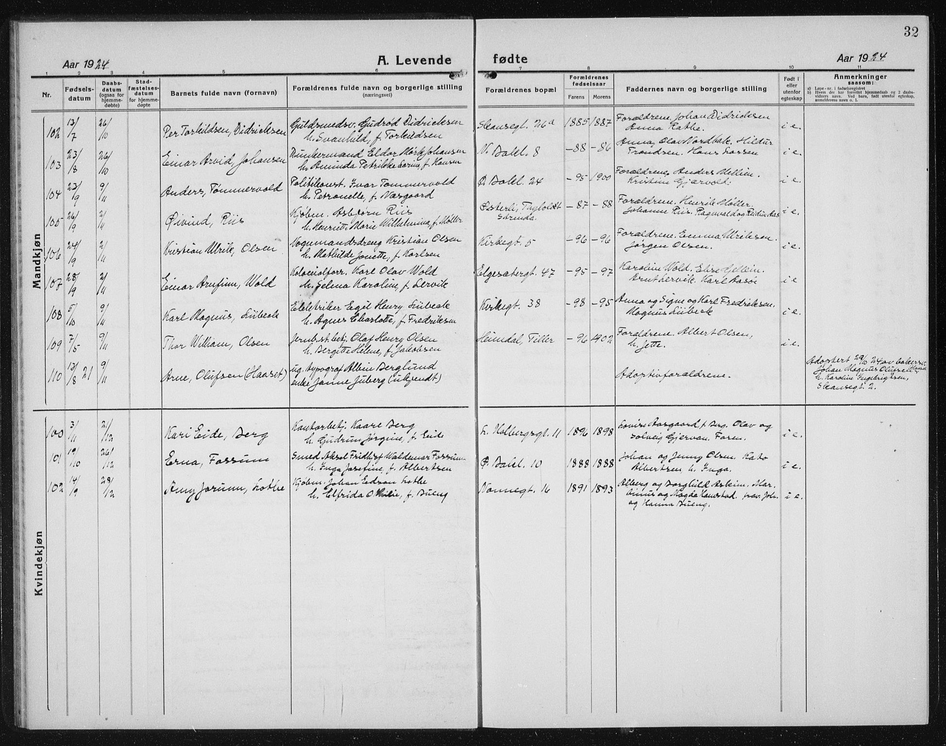 Ministerialprotokoller, klokkerbøker og fødselsregistre - Sør-Trøndelag, SAT/A-1456/604/L0227: Parish register (copy) no. 604C10, 1923-1942, p. 32