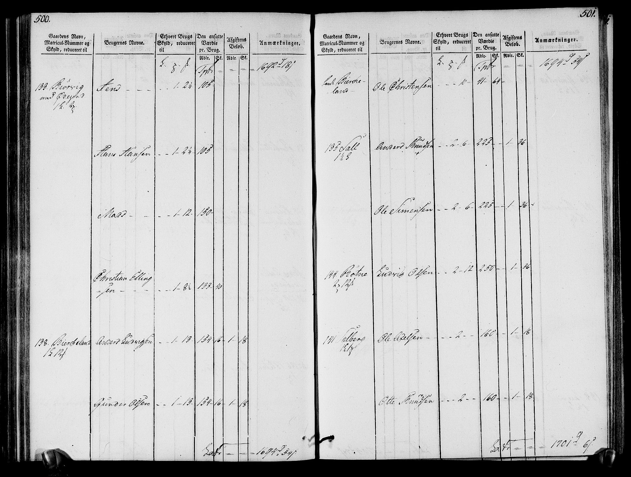 Rentekammeret inntil 1814, Realistisk ordnet avdeling, AV/RA-EA-4070/N/Ne/Nea/L0121: Sunn- og Nordfjord fogderi. Oppebørselsregister, 1803-1804, p. 254