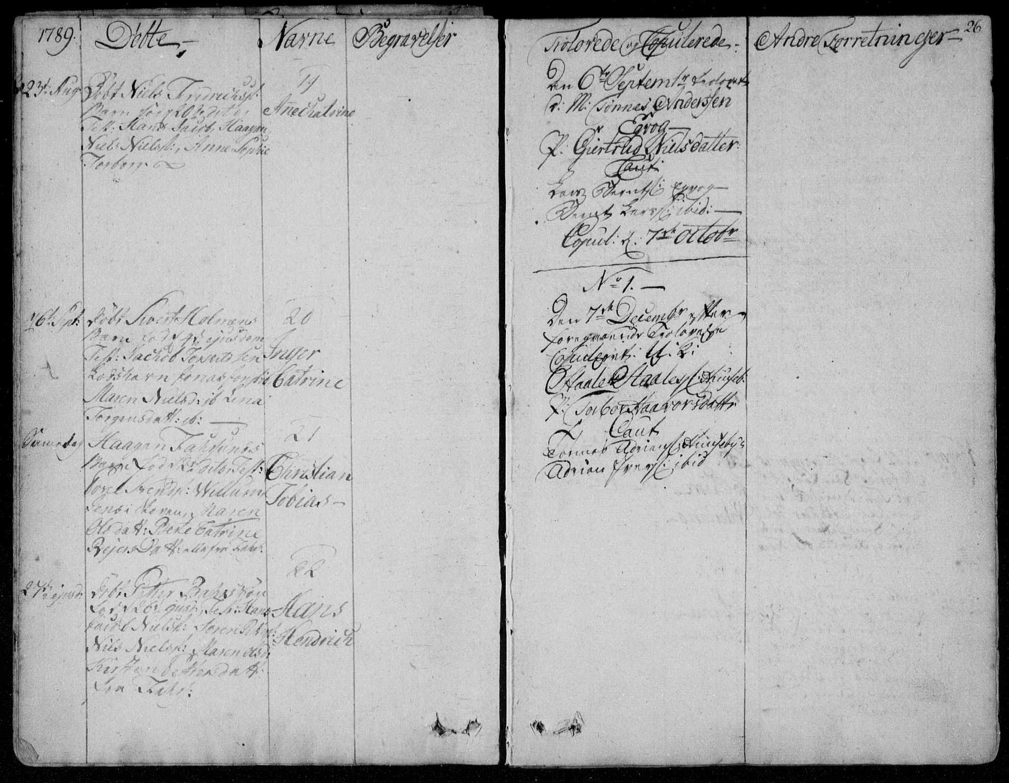 Farsund sokneprestkontor, AV/SAK-1111-0009/F/Fa/L0001: Parish register (official) no. A 1, 1784-1815, p. 26