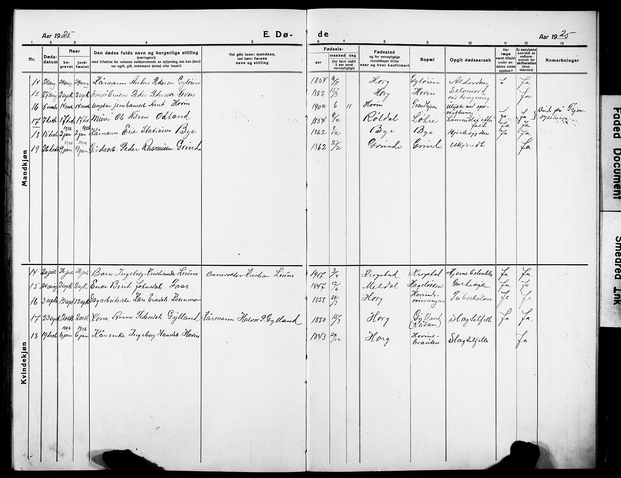 Ministerialprotokoller, klokkerbøker og fødselsregistre - Sør-Trøndelag, SAT/A-1456/692/L1113: Parish register (copy) no. 692C08, 1918-1932