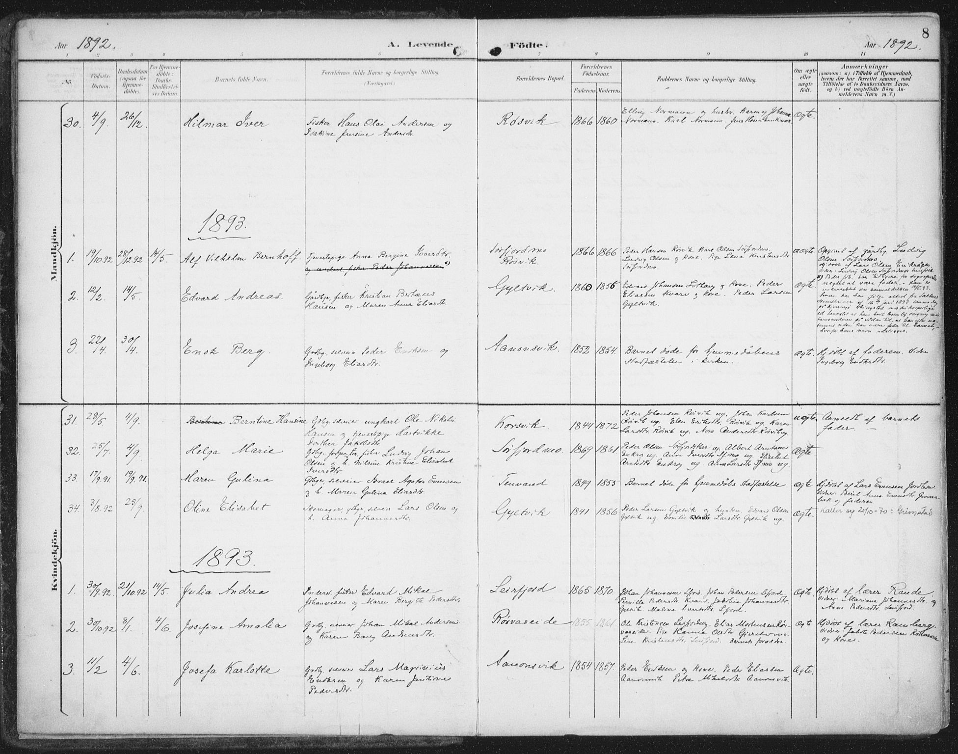 Ministerialprotokoller, klokkerbøker og fødselsregistre - Nordland, SAT/A-1459/854/L0779: Parish register (official) no. 854A02, 1892-1909, p. 8
