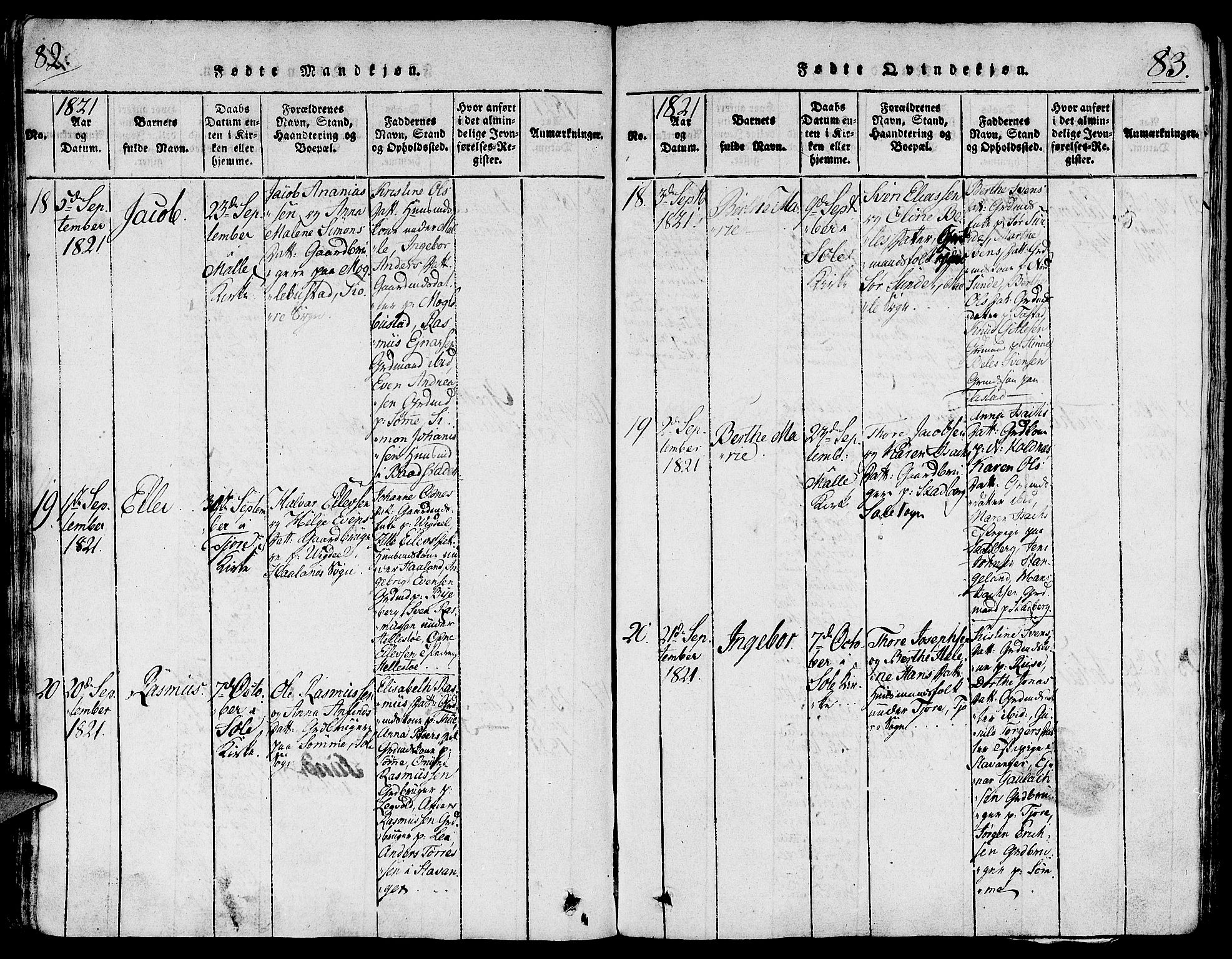 Håland sokneprestkontor, AV/SAST-A-101802/001/30BA/L0004: Parish register (official) no. A 4, 1815-1829, p. 82-83