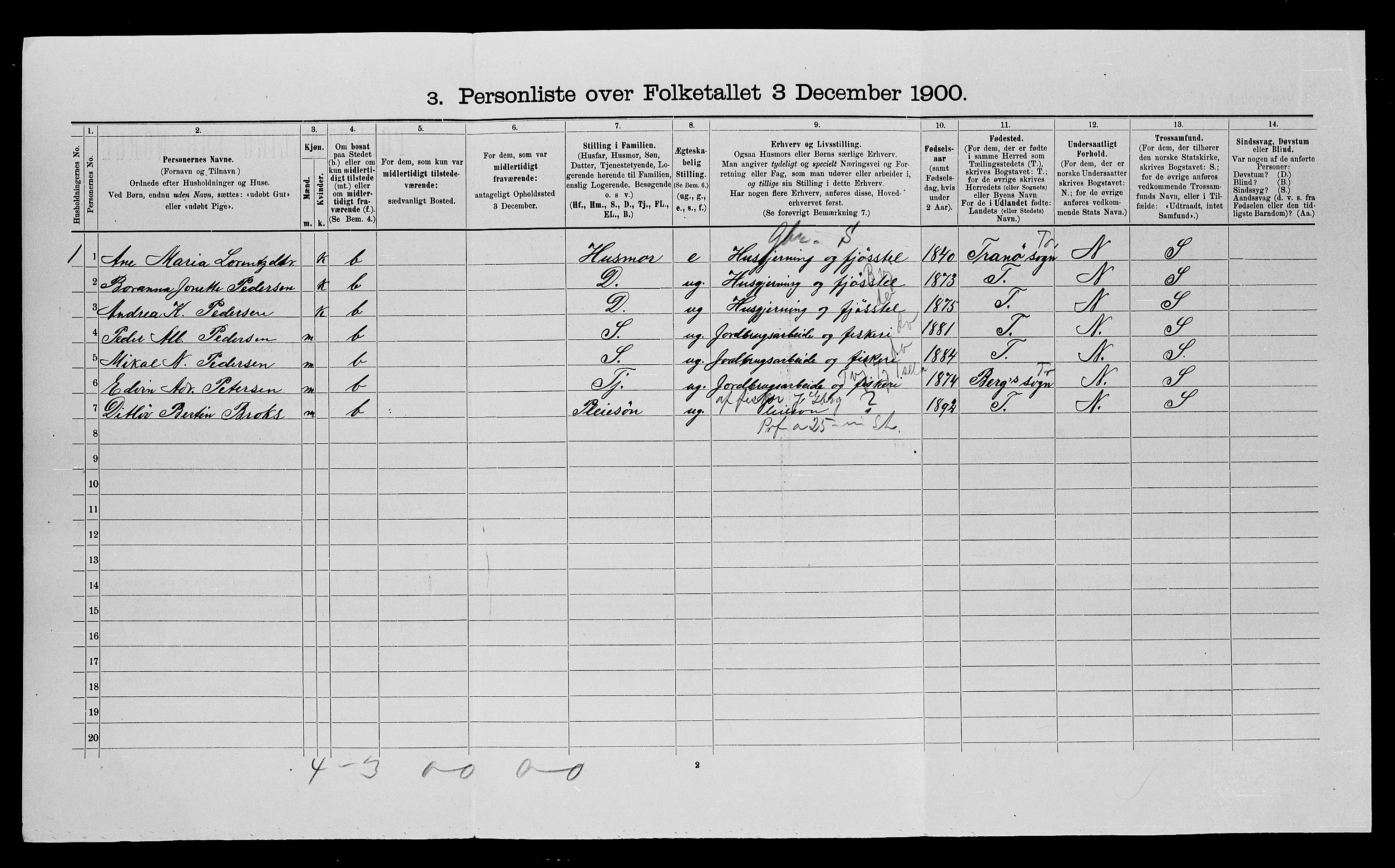 SATØ, 1900 census for Ibestad, 1900, p. 475