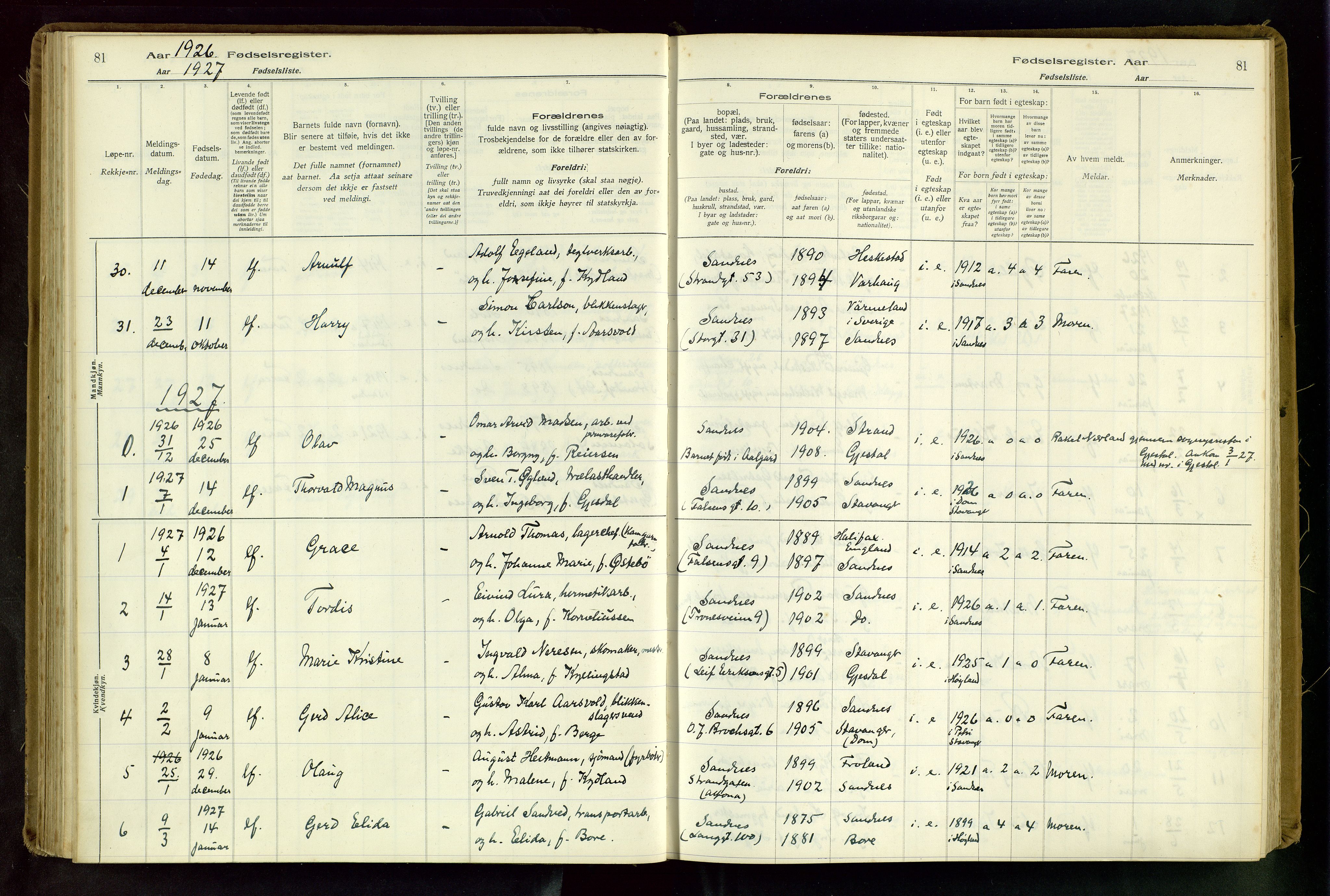 Sandnes sokneprestkontor, SAST/A-101800/704BA/L0001: Birth register no. 1, 1916-1942, p. 81