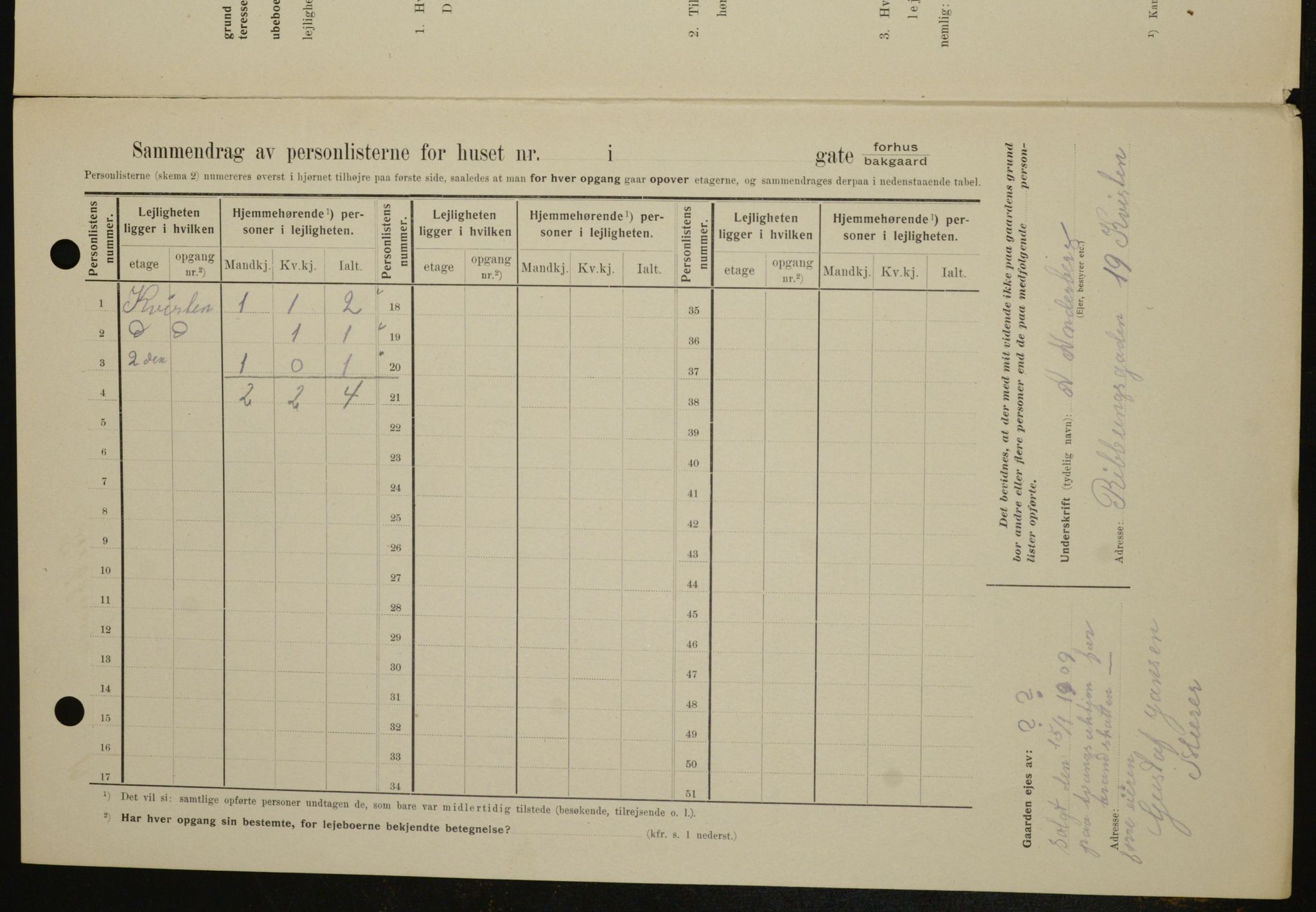 OBA, Municipal Census 1909 for Kristiania, 1909, p. 75273