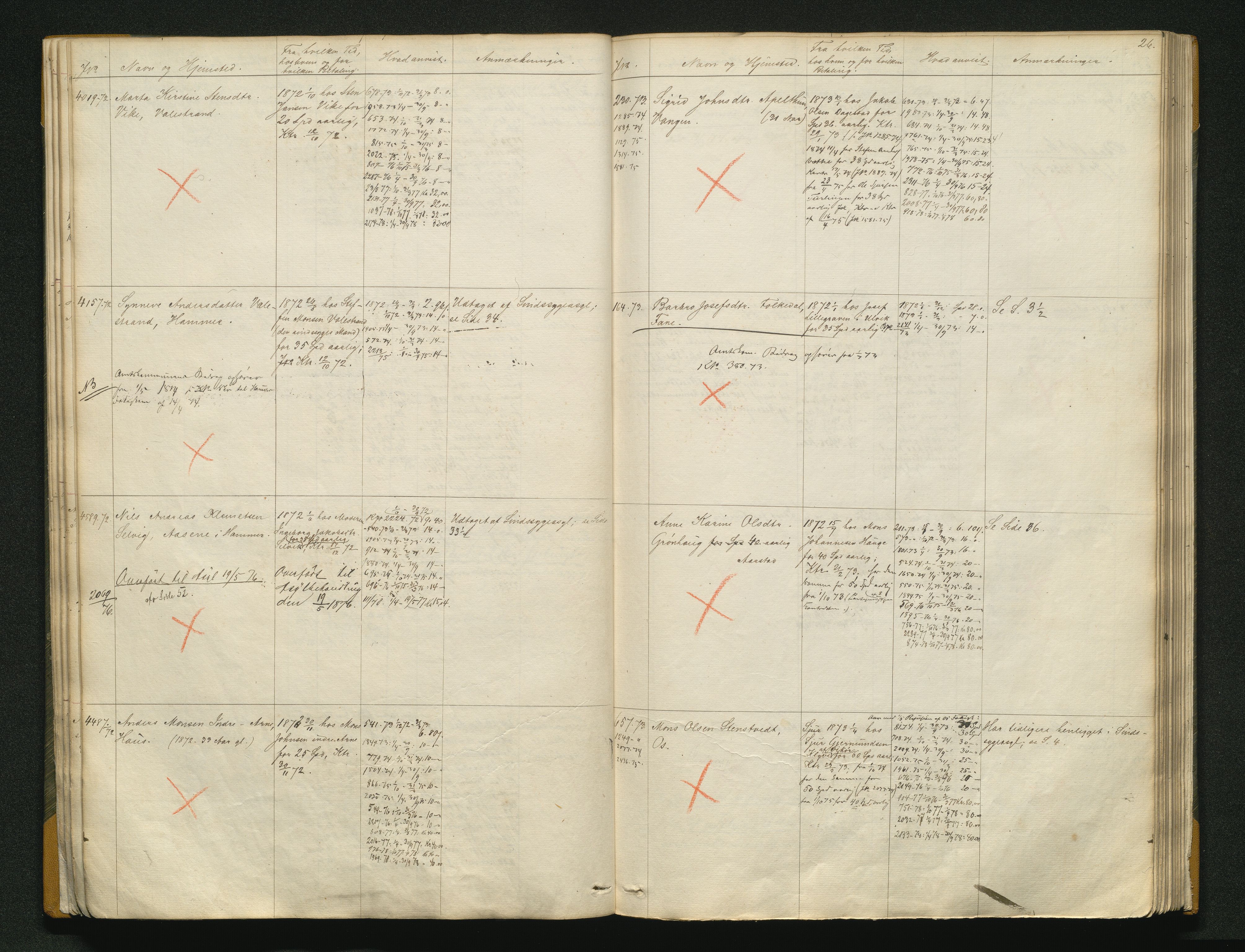 Fylkesmannen i Hordaland , AV/SAB-A-3601/1/08/08C/08Ca/L0002: Protokoll over forpleide, 1866-1878, p. 25b-26a