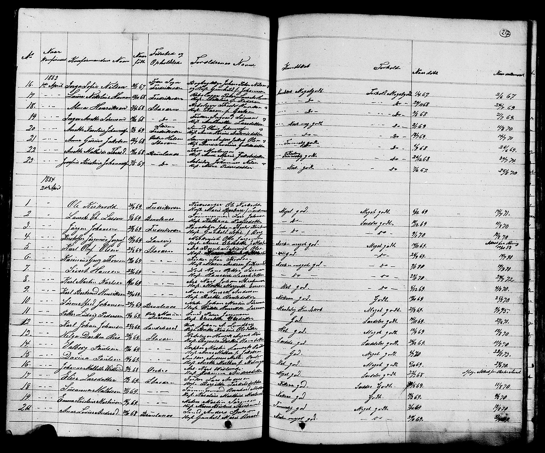 Stavern kirkebøker, AV/SAKO-A-318/G/Ga/L0002: Parish register (copy) no. 2, 1839-1909, p. 217