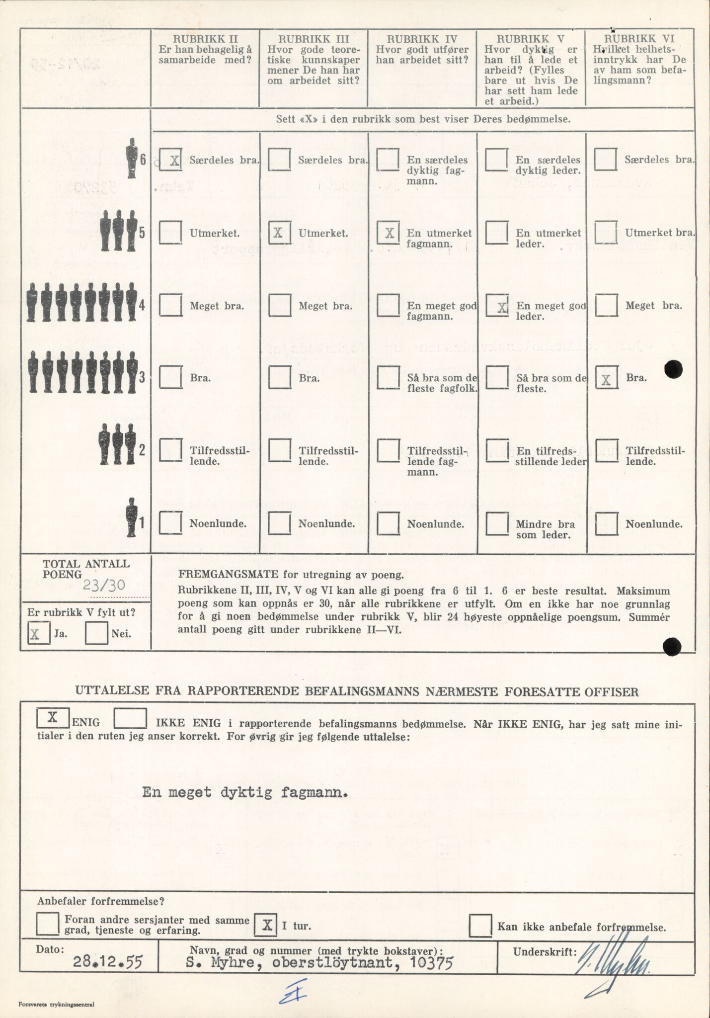 Forsvaret, Forsvarets overkommando/Luftforsvarsstaben, AV/RA-RAFA-4079/P/Pa/L0036: Personellpapirer, 1914, p. 698