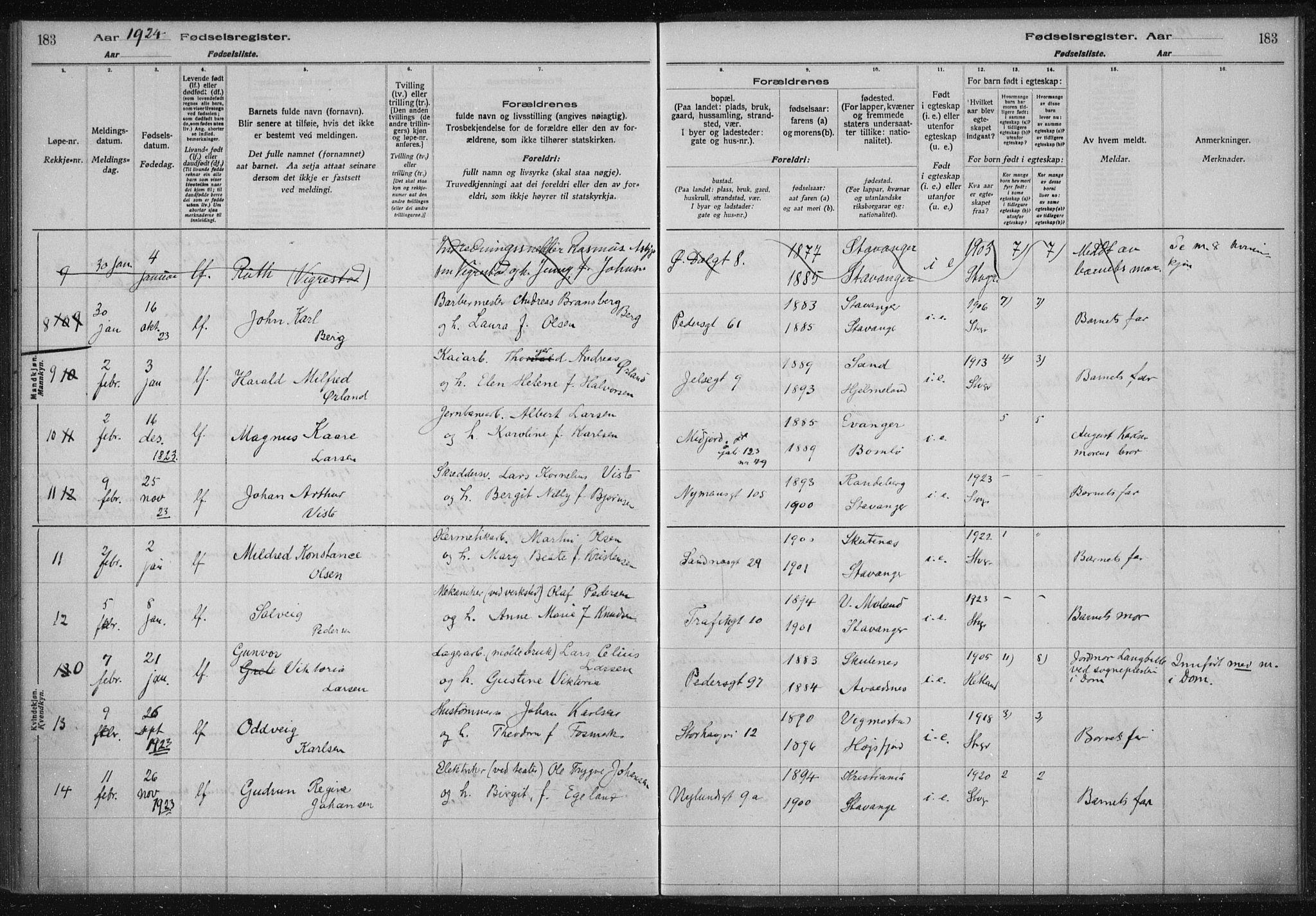 St. Johannes sokneprestkontor, AV/SAST-A-101814/002/A/L0002: Birth register no. 2, 1919-1924, p. 183