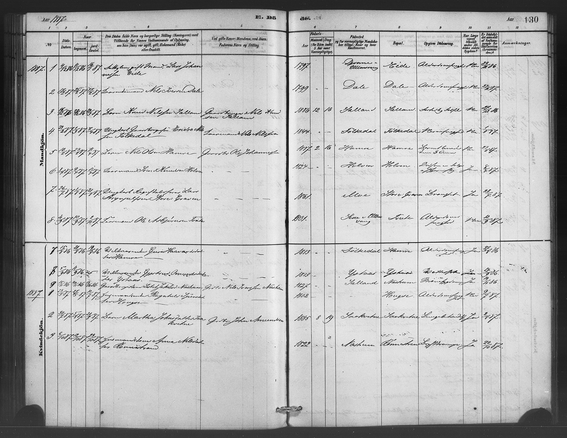 Ulvik sokneprestembete, SAB/A-78801/H/Haa: Parish register (official) no. C 1, 1878-1903, p. 130