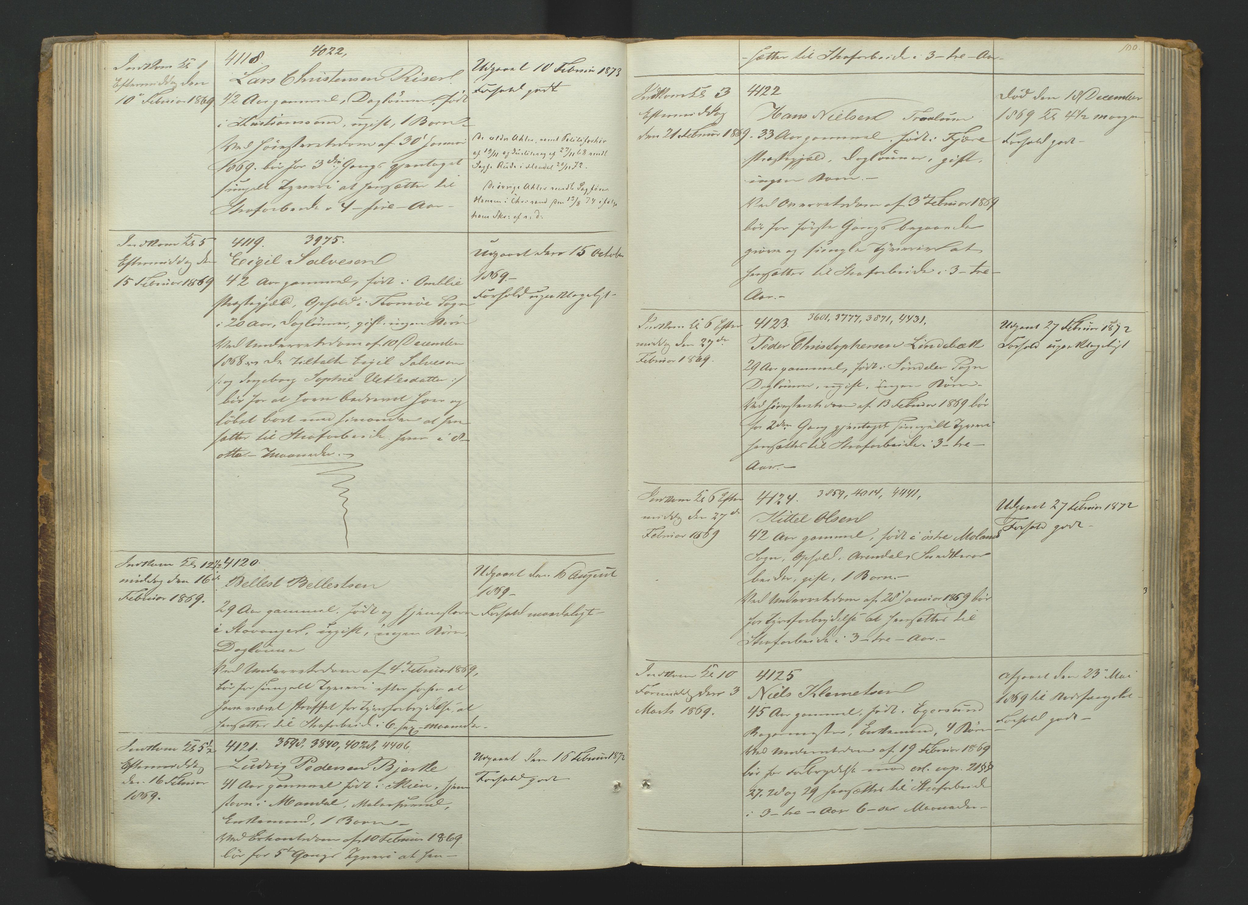 Kristiansand tukthus, AV/SAK-1251-0009/G/Gc/L0008/0001: Fangeregistrering / Fangeprotokoll med navneregister, 1855-1876, p. 99b-100a