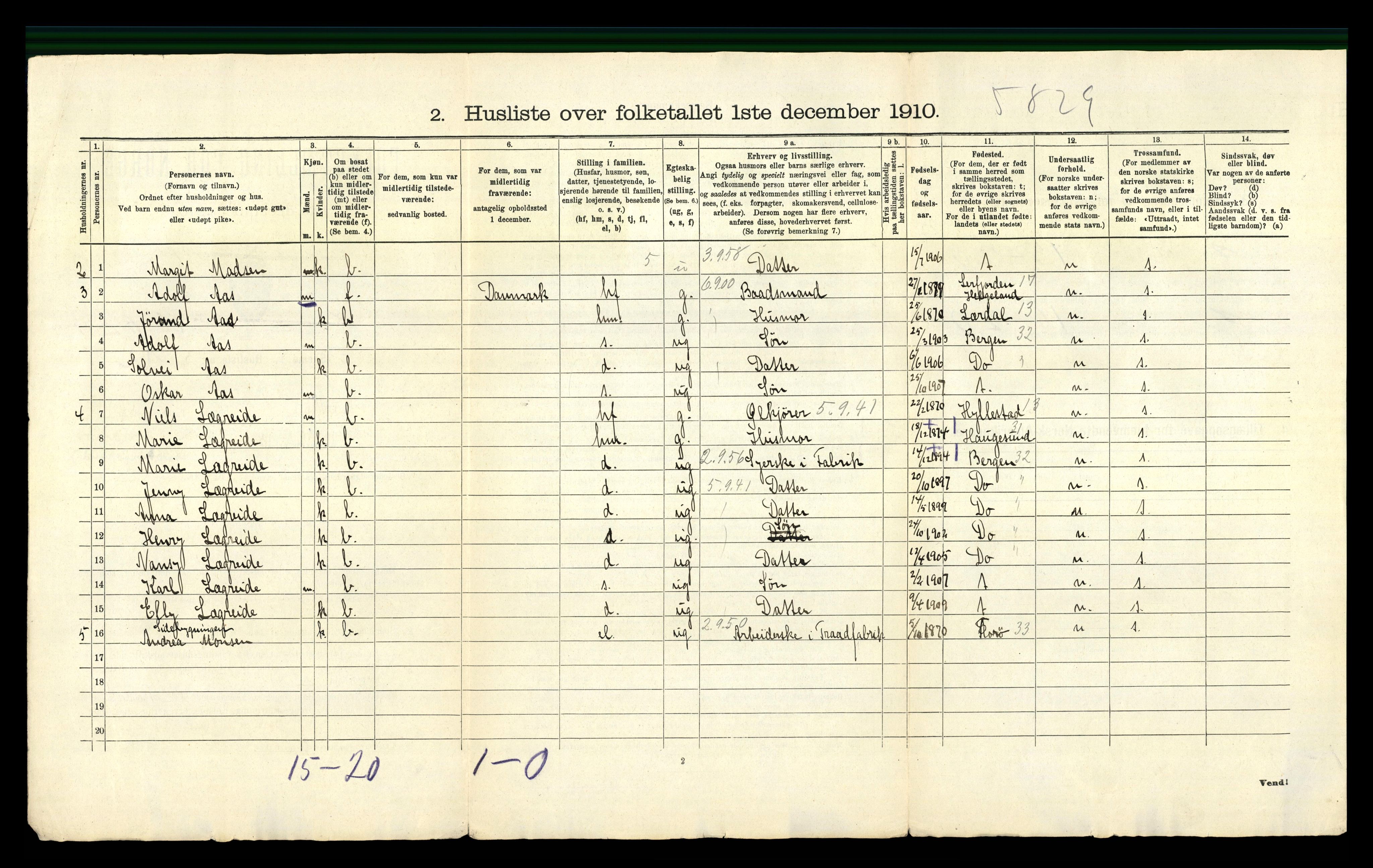 RA, 1910 census for Årstad, 1910, p. 37