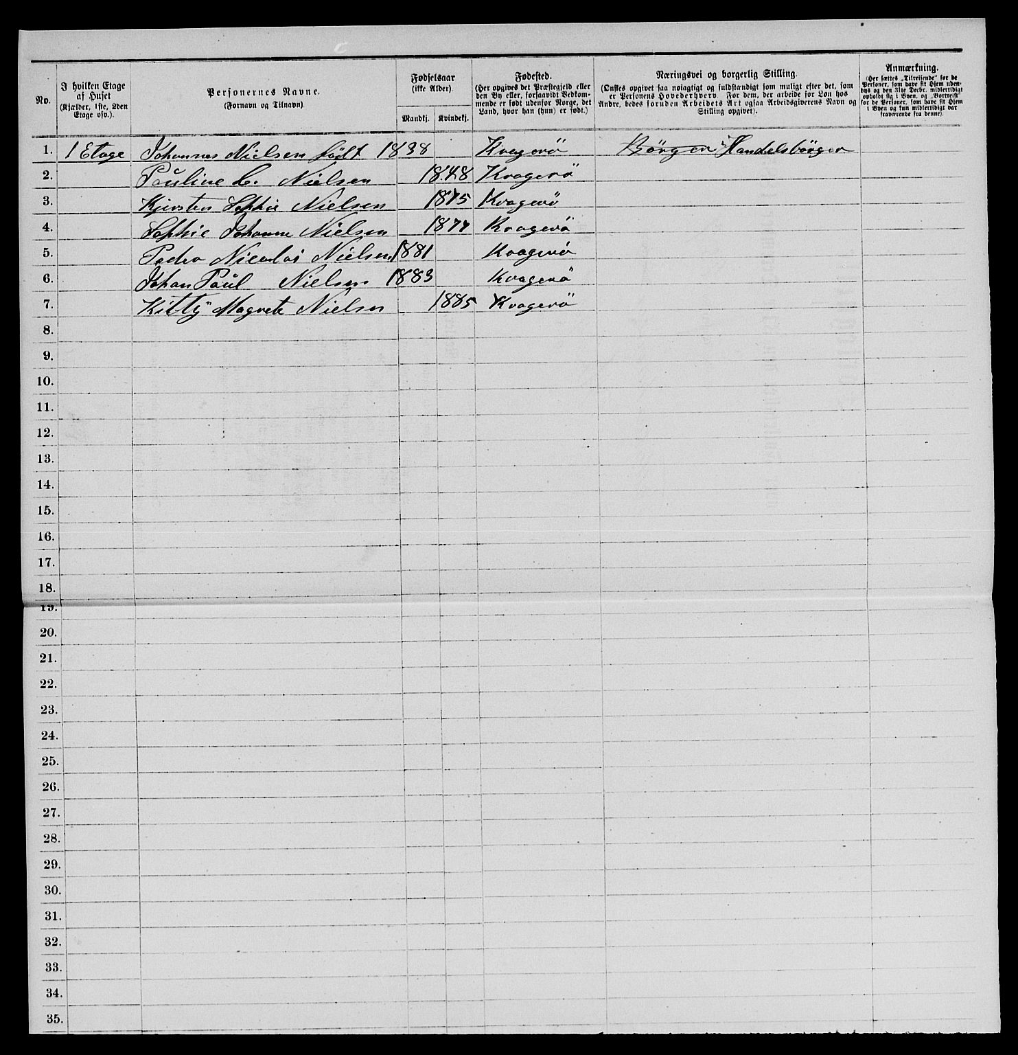 SAKO, 1885 census for 0801 Kragerø, 1885, p. 426