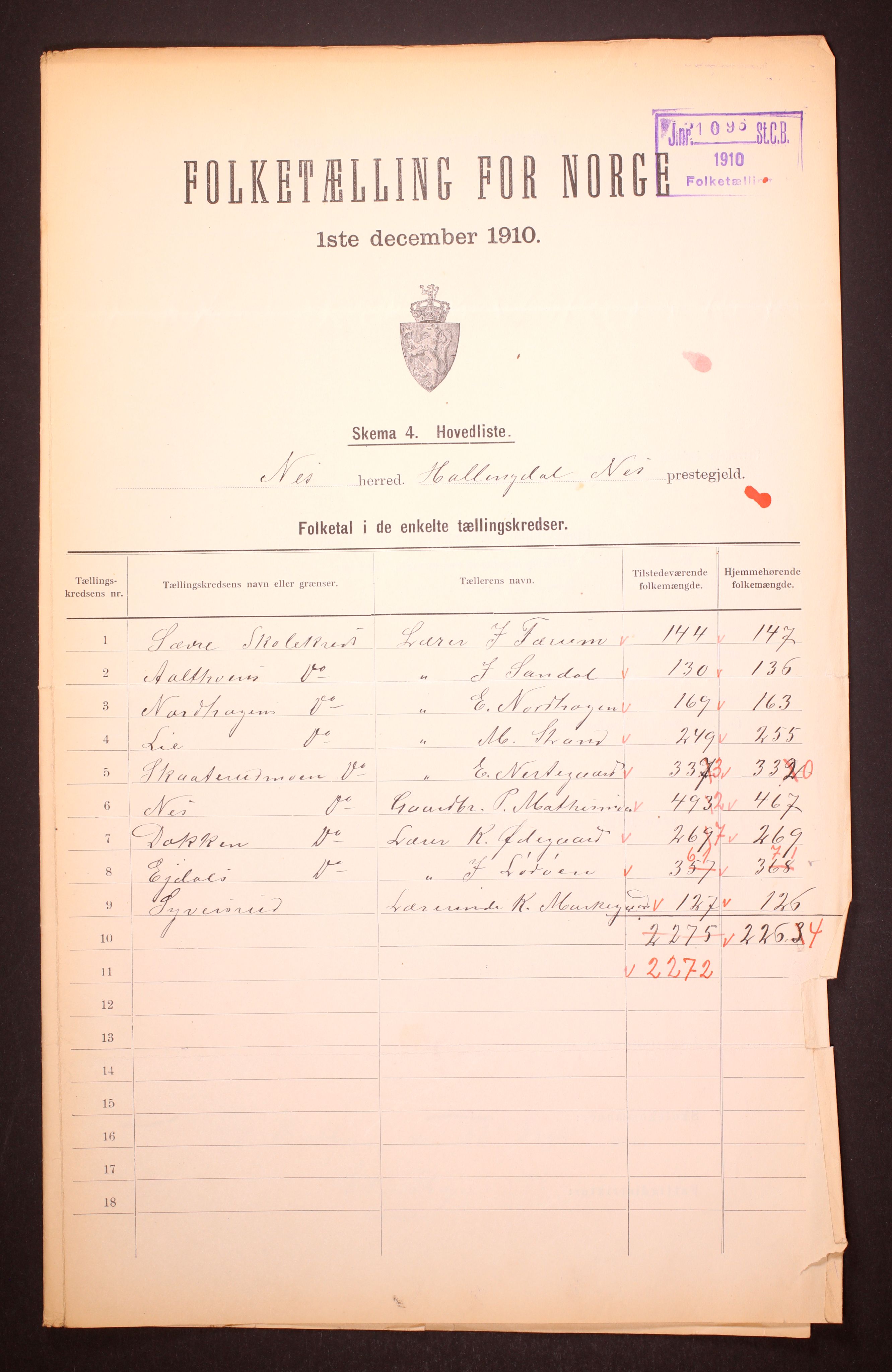 RA, 1910 census for Nes, 1910, p. 2