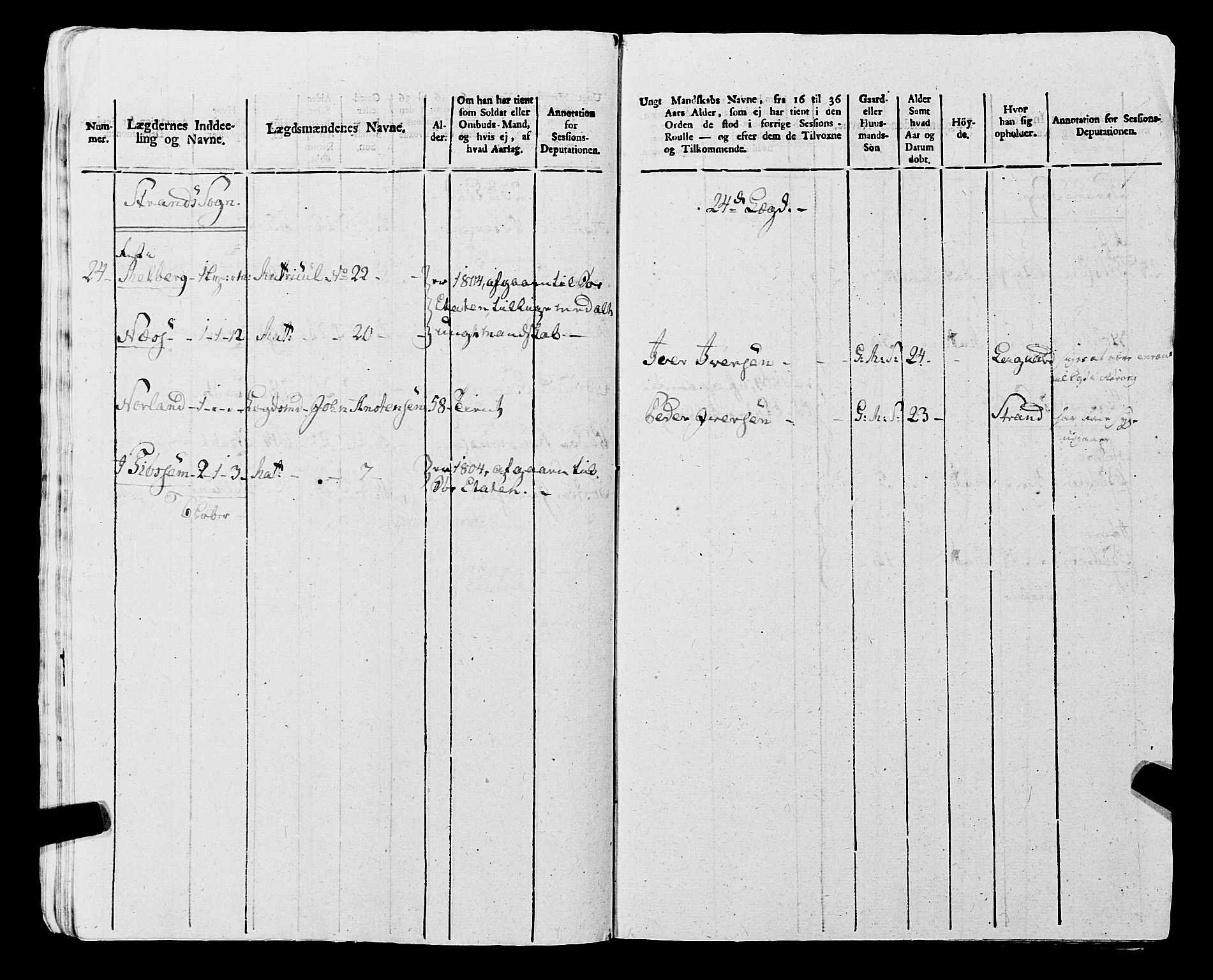 Fylkesmannen i Rogaland, AV/SAST-A-101928/99/3/325/325CA, 1655-1832, p. 9340