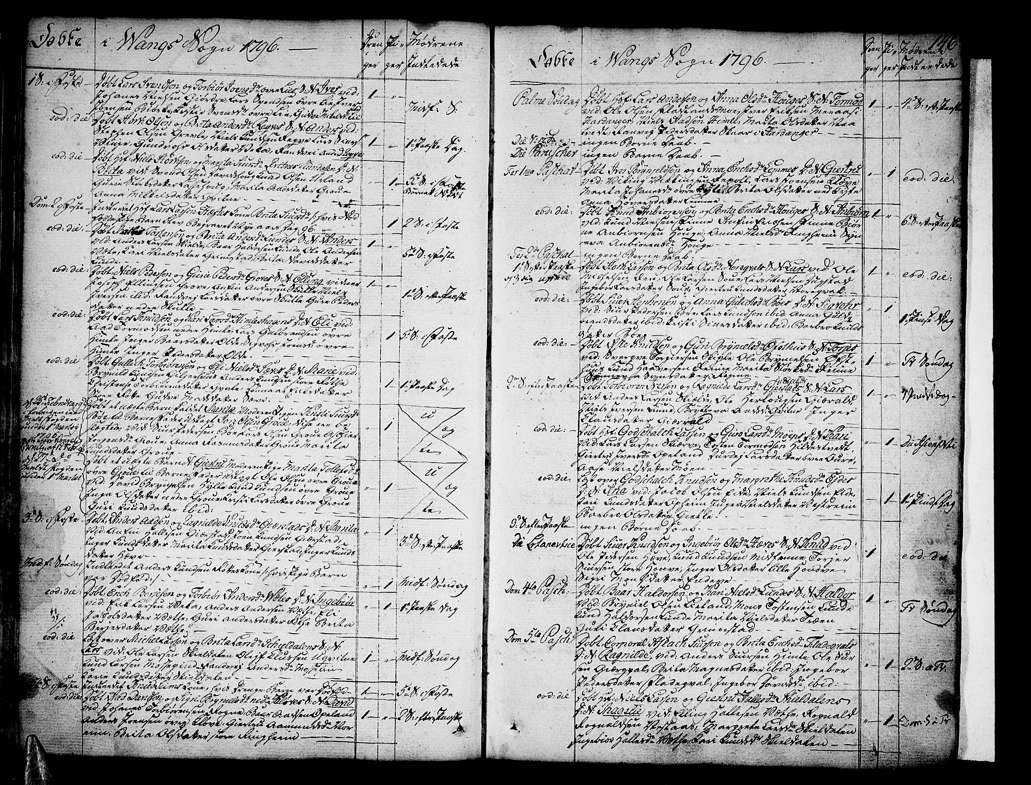 Voss sokneprestembete, SAB/A-79001/H/Haa: Parish register (official) no. A 9, 1780-1810, p. 146