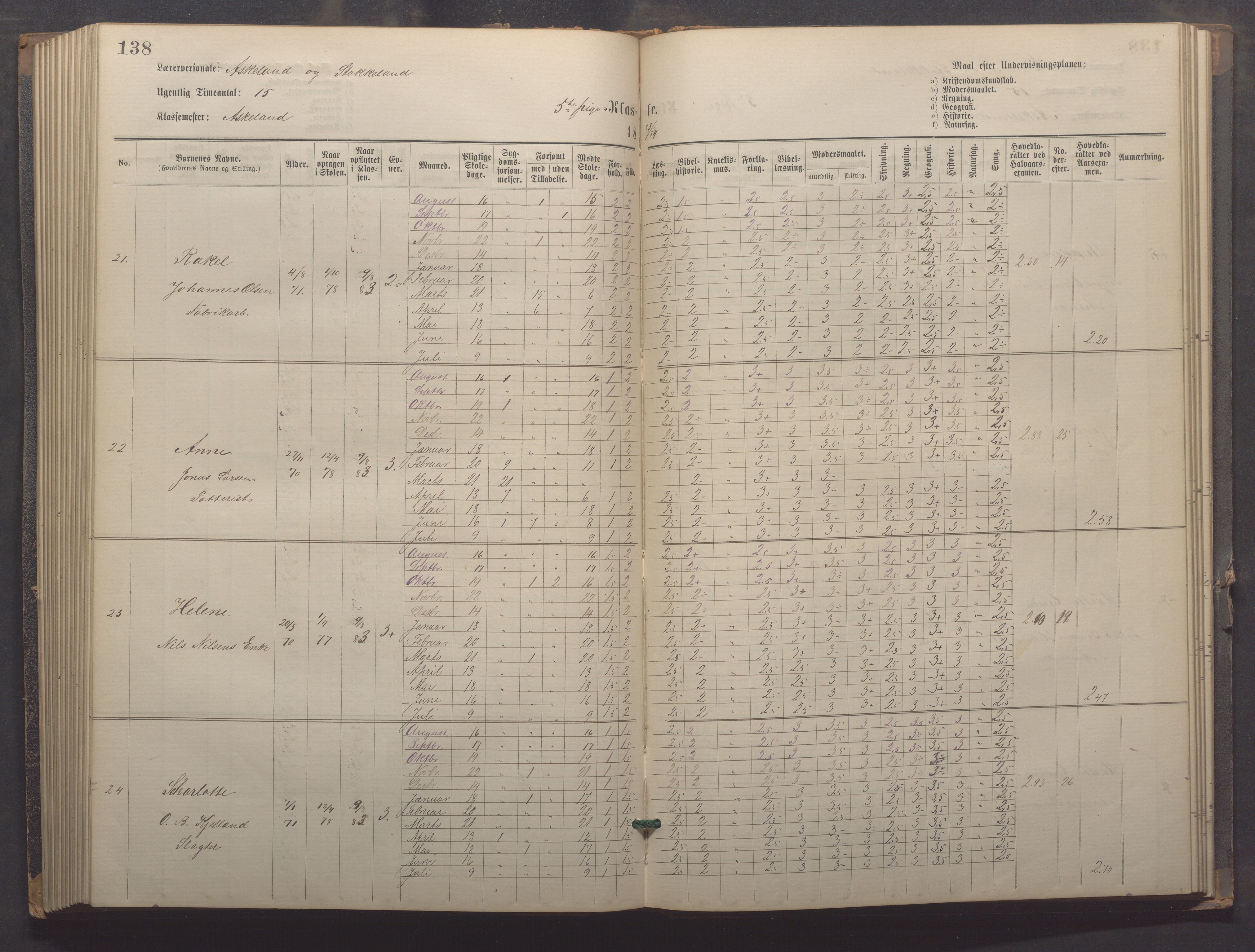 Egersund kommune (Ladested) - Egersund almueskole/folkeskole, IKAR/K-100521/H/L0021: Skoleprotokoll - Almueskolen, 7. klasse, 1878-1886, p. 138