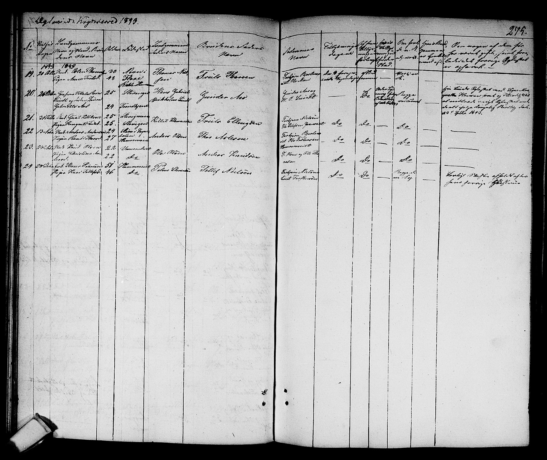 Sigdal kirkebøker, AV/SAKO-A-245/F/Fa/L0006: Parish register (official) no. I 6 /3, 1829-1843, p. 275