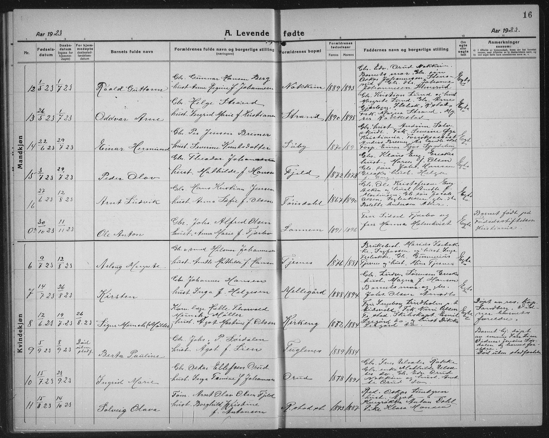 Rakkestad prestekontor Kirkebøker, AV/SAO-A-2008/G/Gb/L0003: Parish register (copy) no. II 3, 1920-1941, p. 16