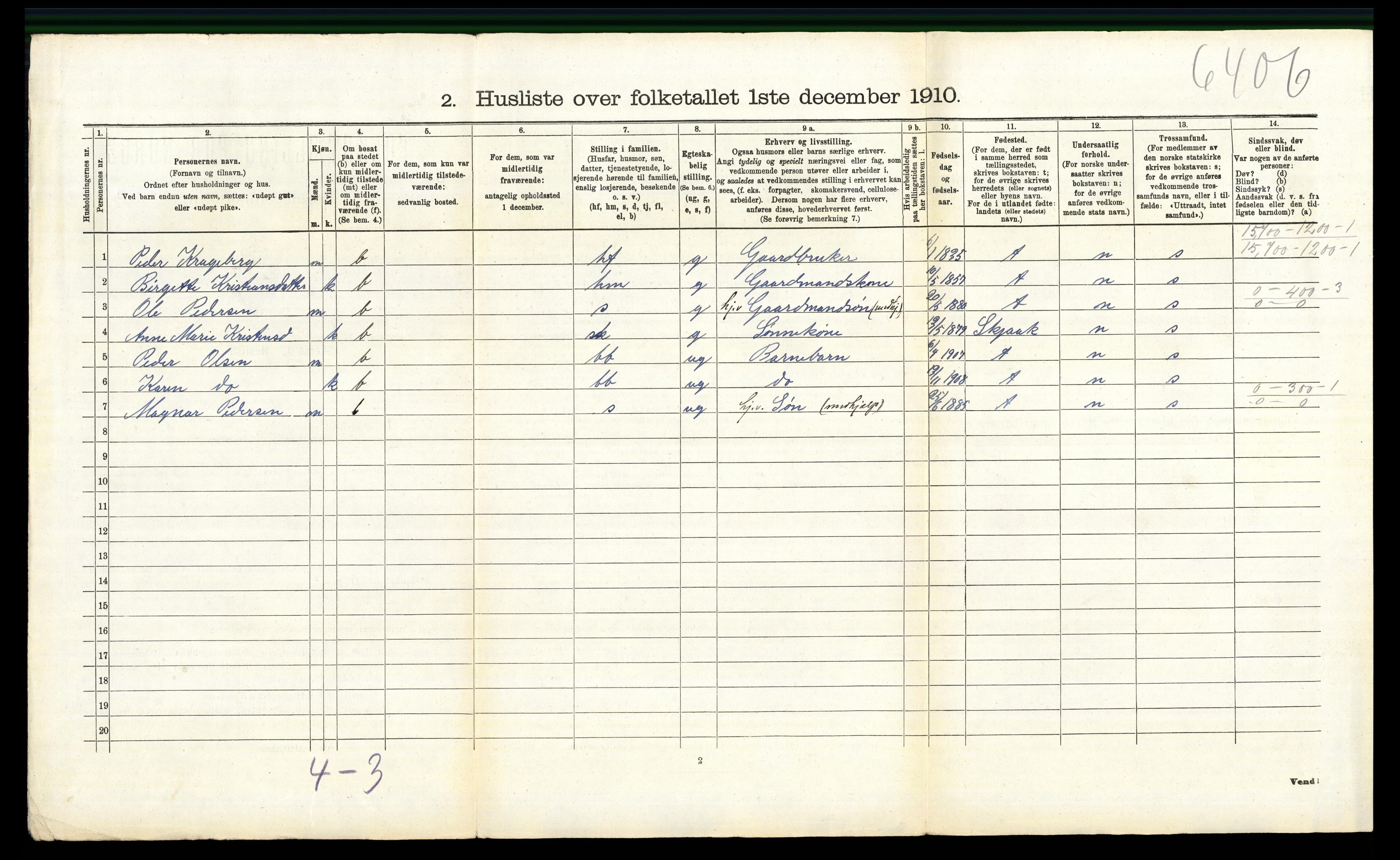 RA, 1910 census for Biri, 1910, p. 710