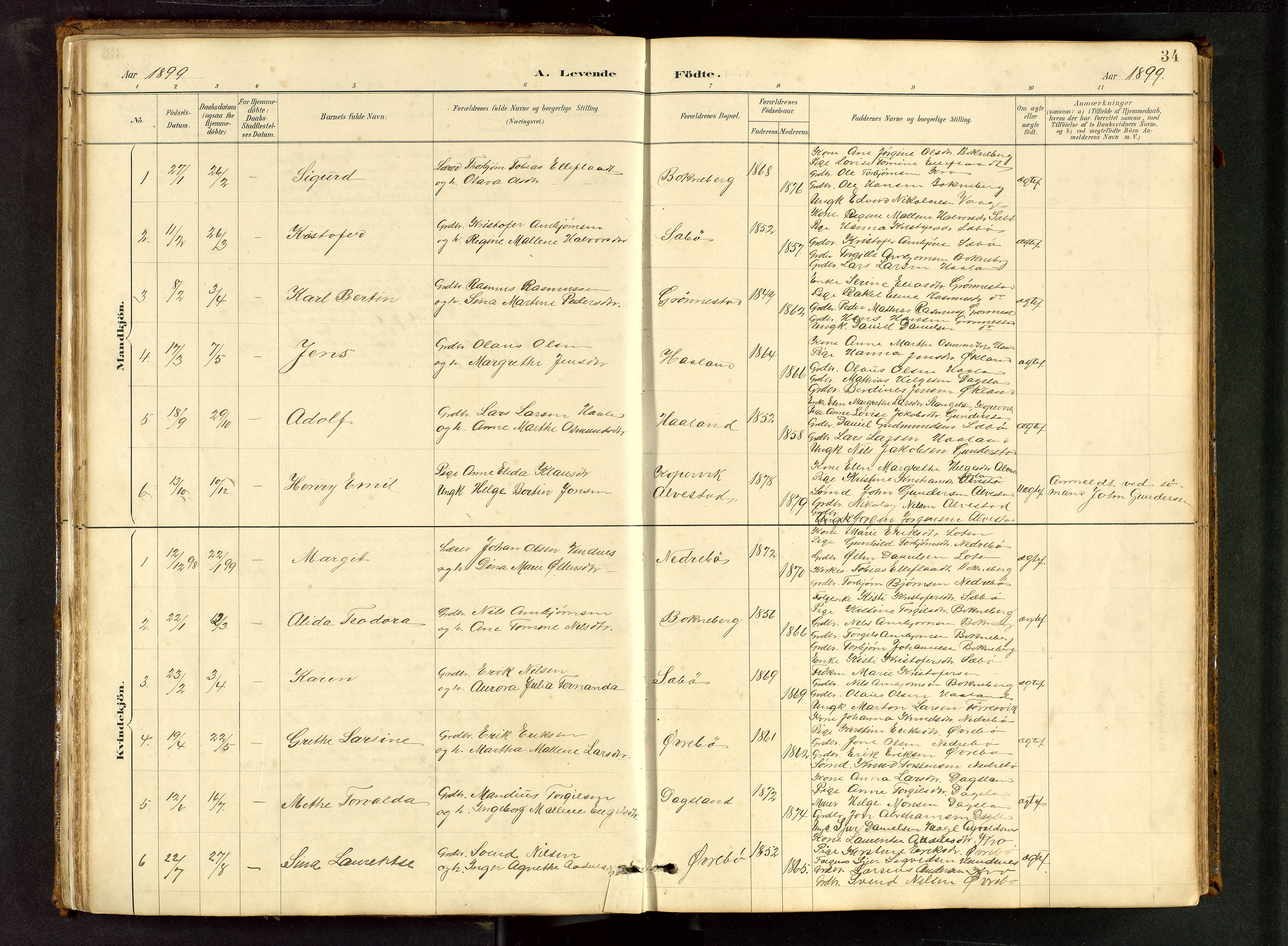 Tysvær sokneprestkontor, AV/SAST-A -101864/H/Ha/Hab/L0005: Parish register (copy) no. B 5, 1887-1947, p. 34